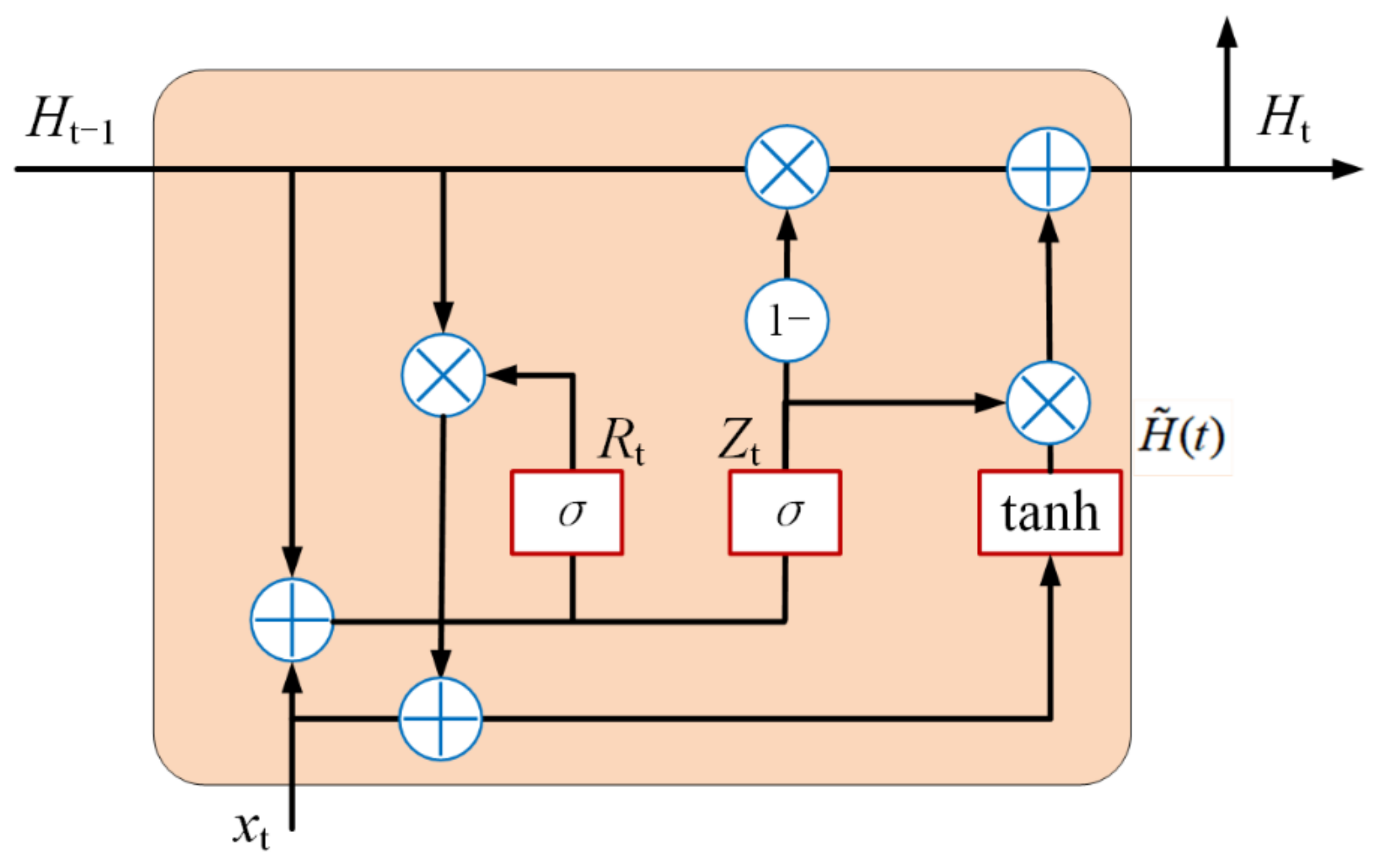Machines 10 00759 g003