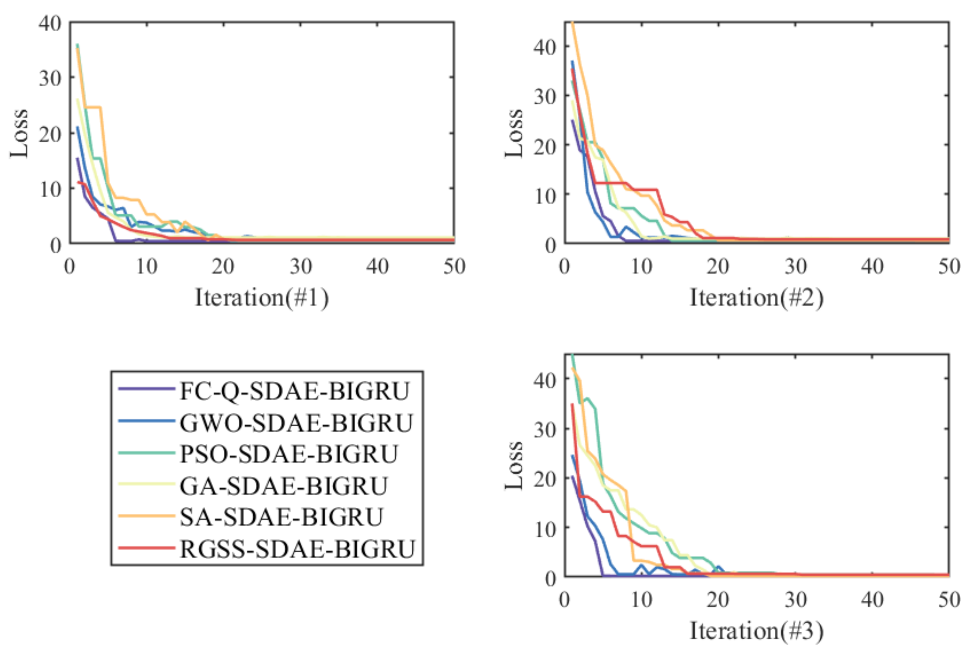 Machines 10 00759 g011