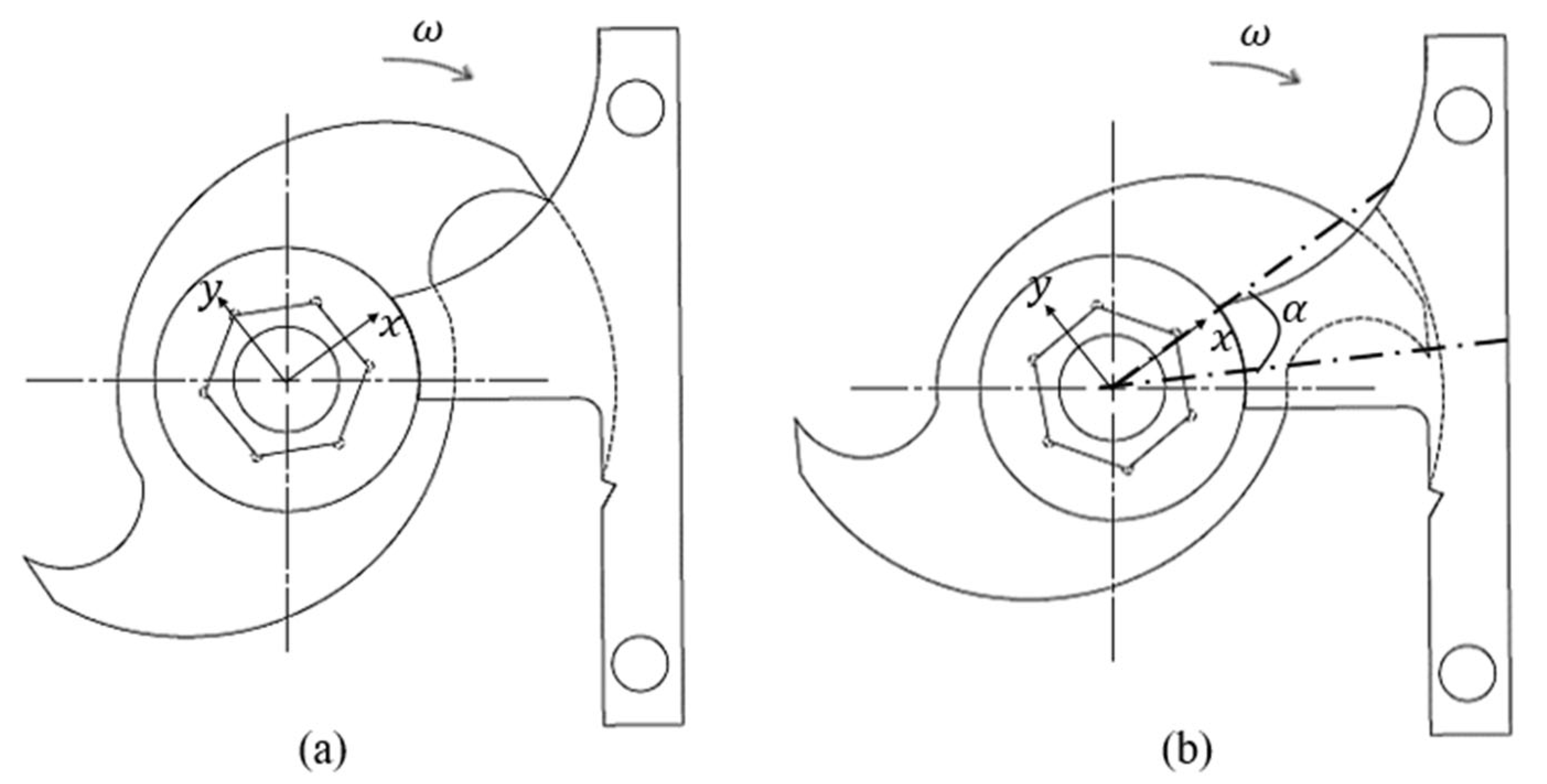 Machines 10 00760 g006