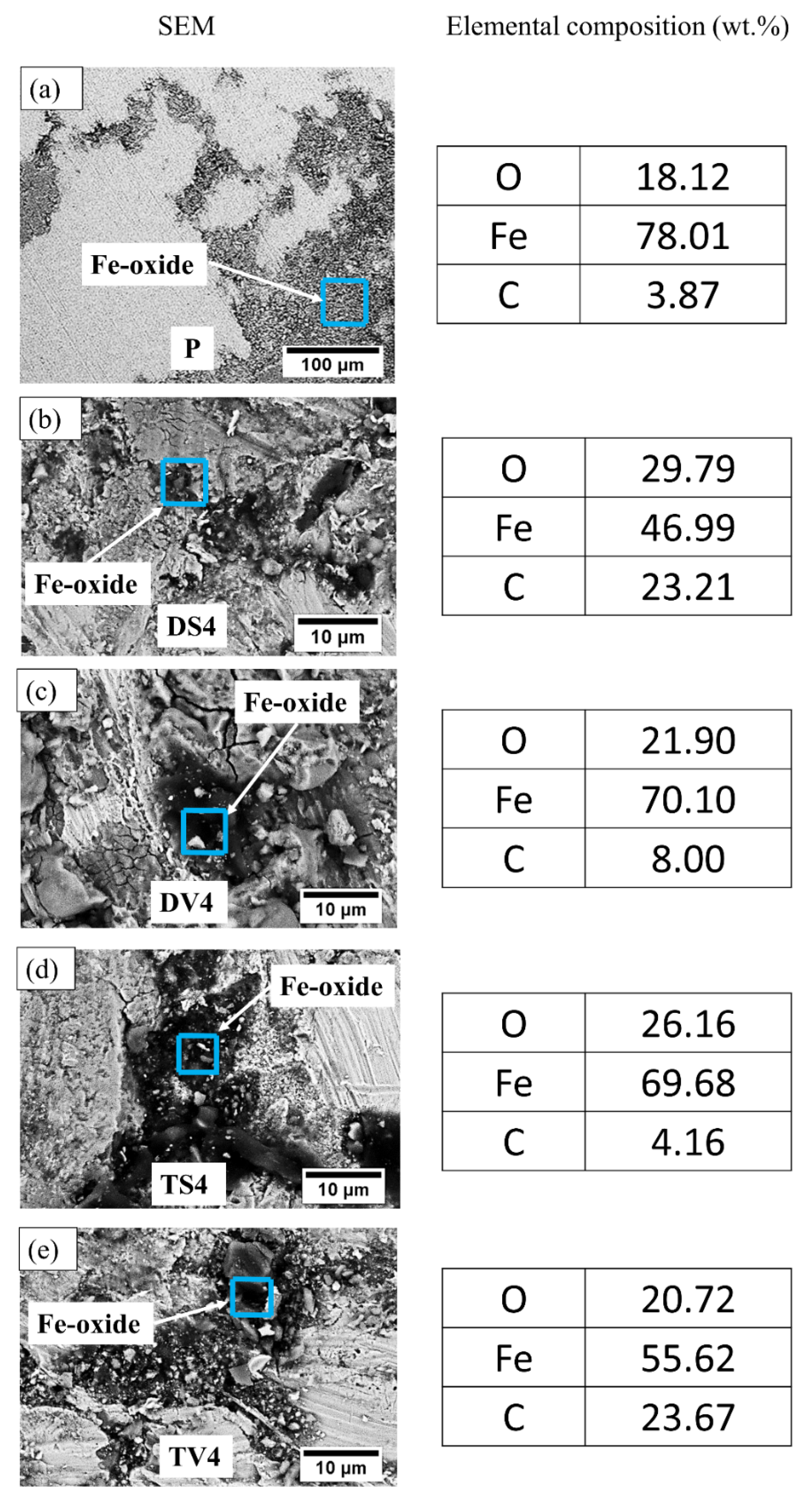 Machines 10 00760 g012