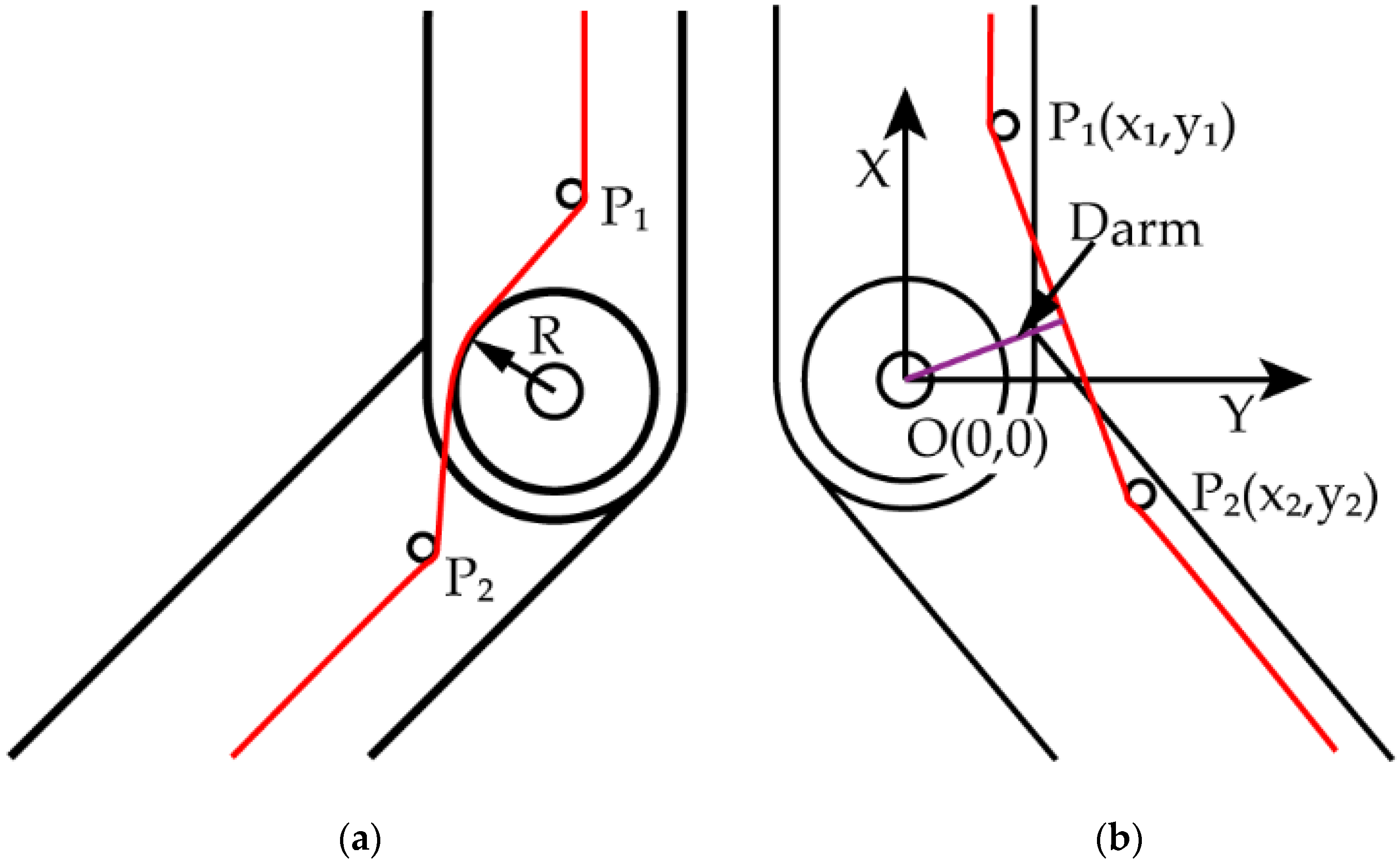 Machines 10 00761 g002