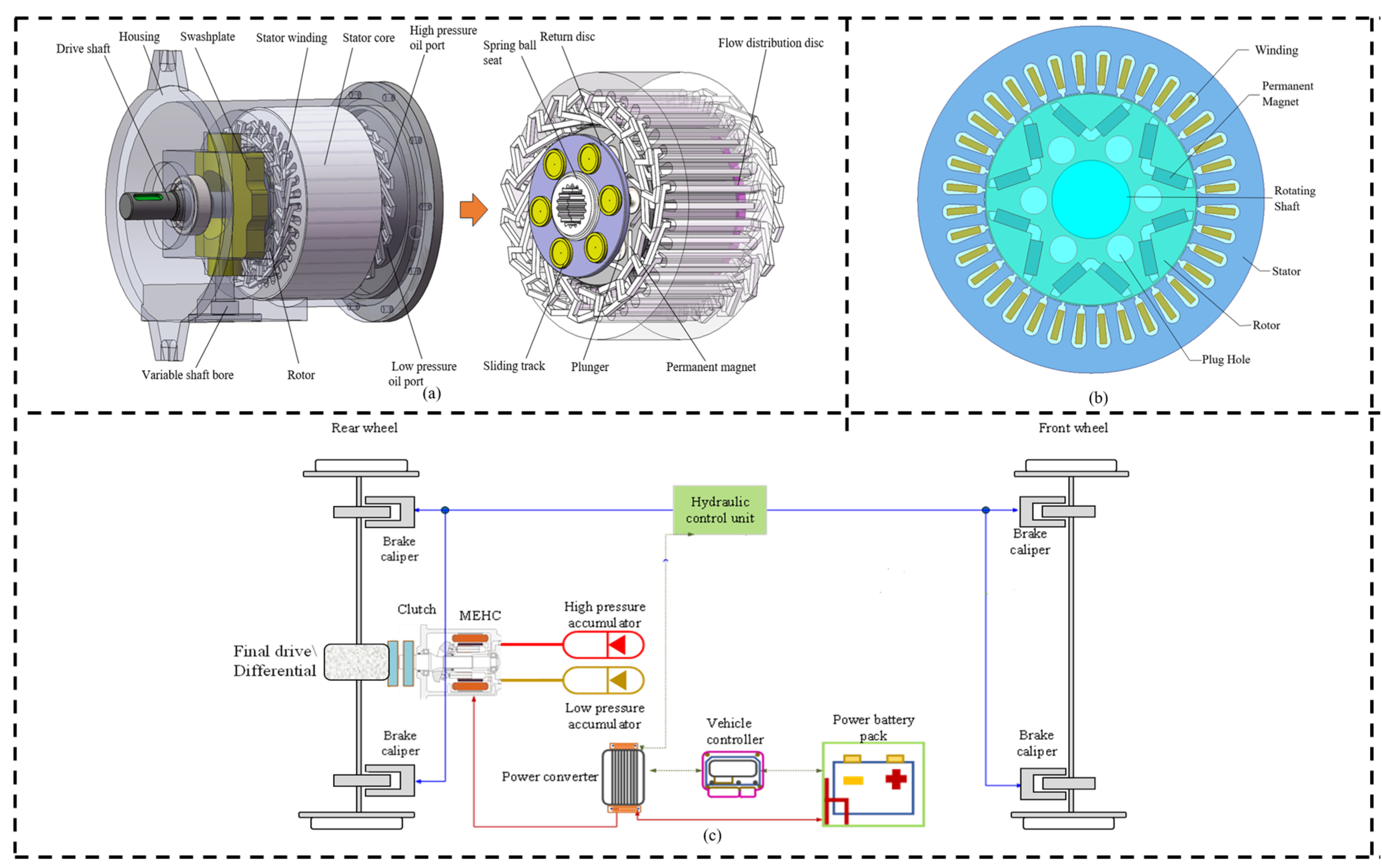 Machines 10 00762 g001