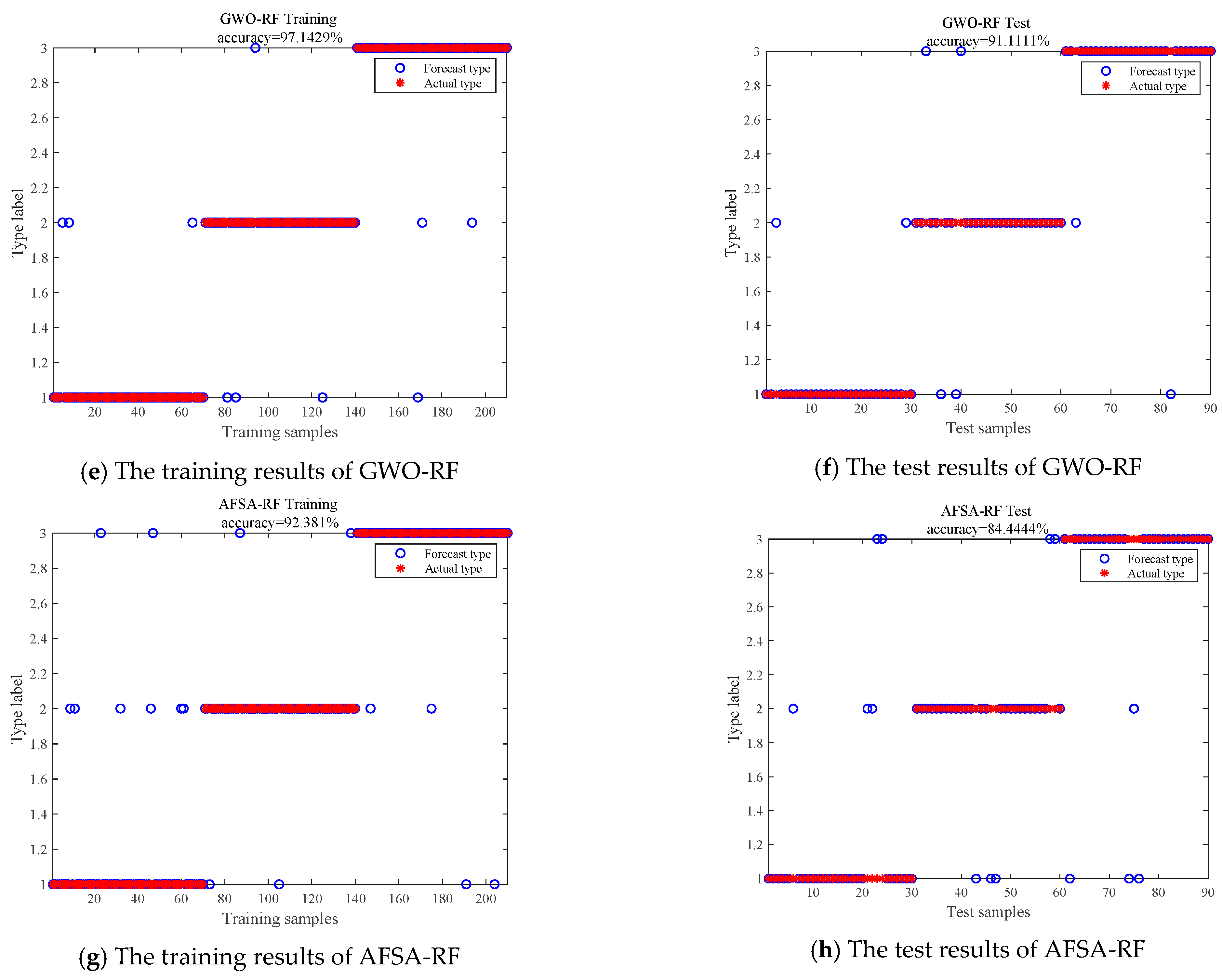 Machines 10 00763 g010b 550