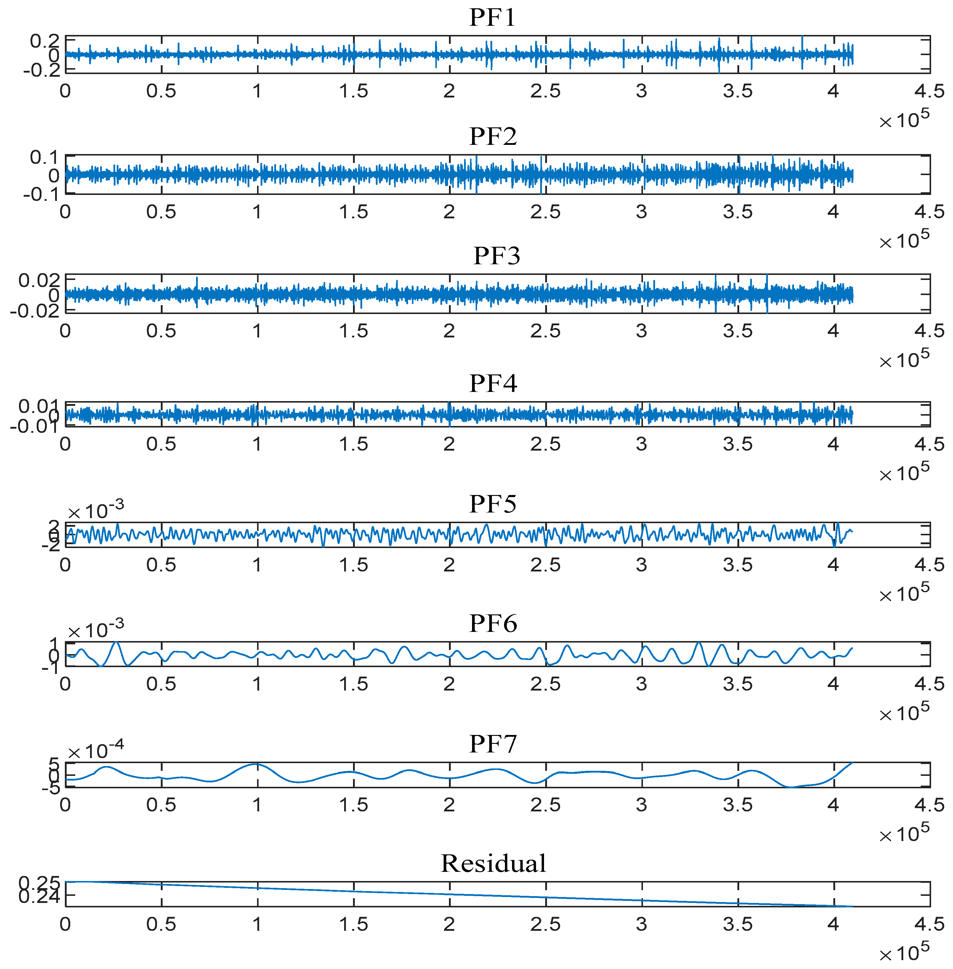 Machines 10 00763 g013 550