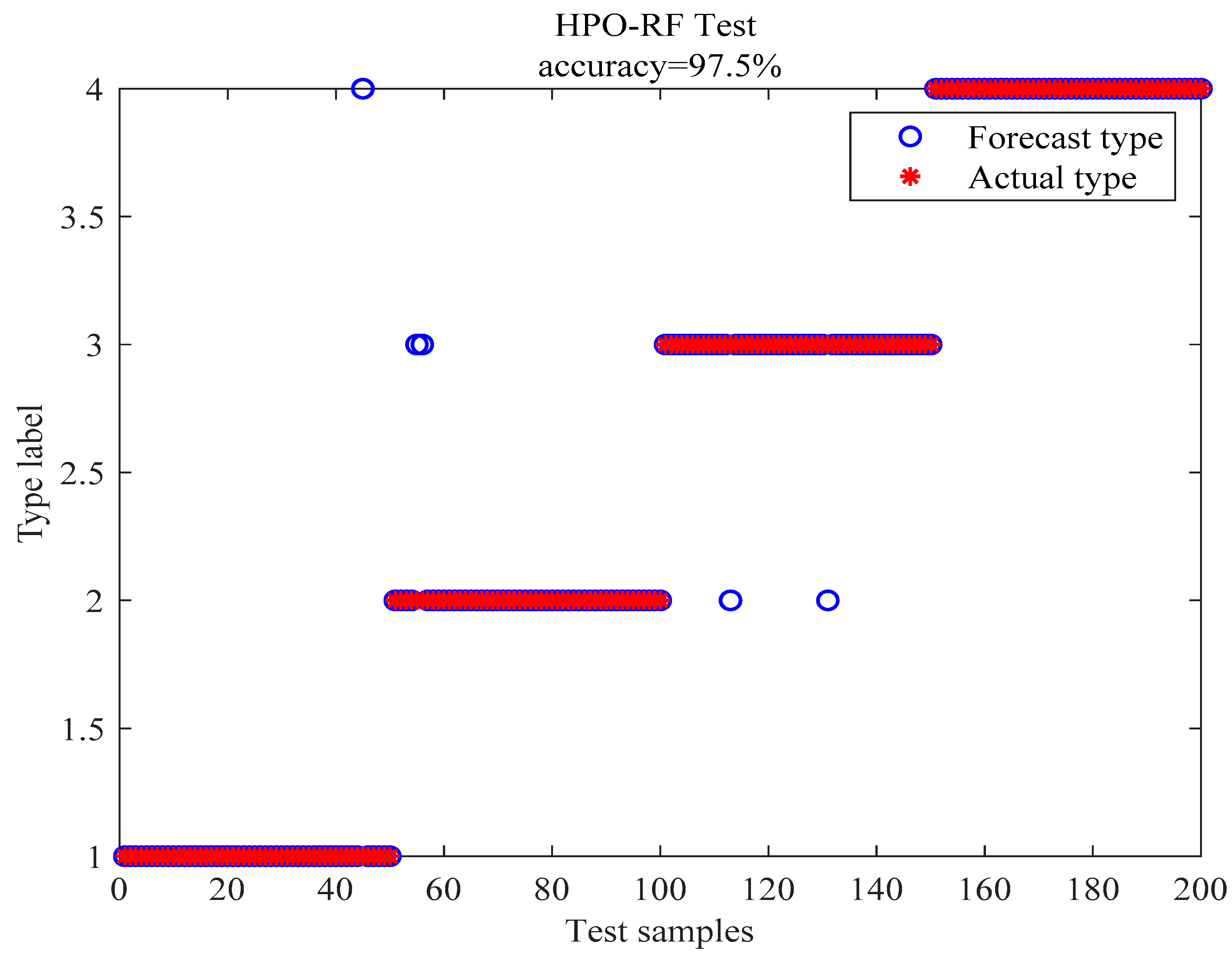Machines 10 00763 g017 550