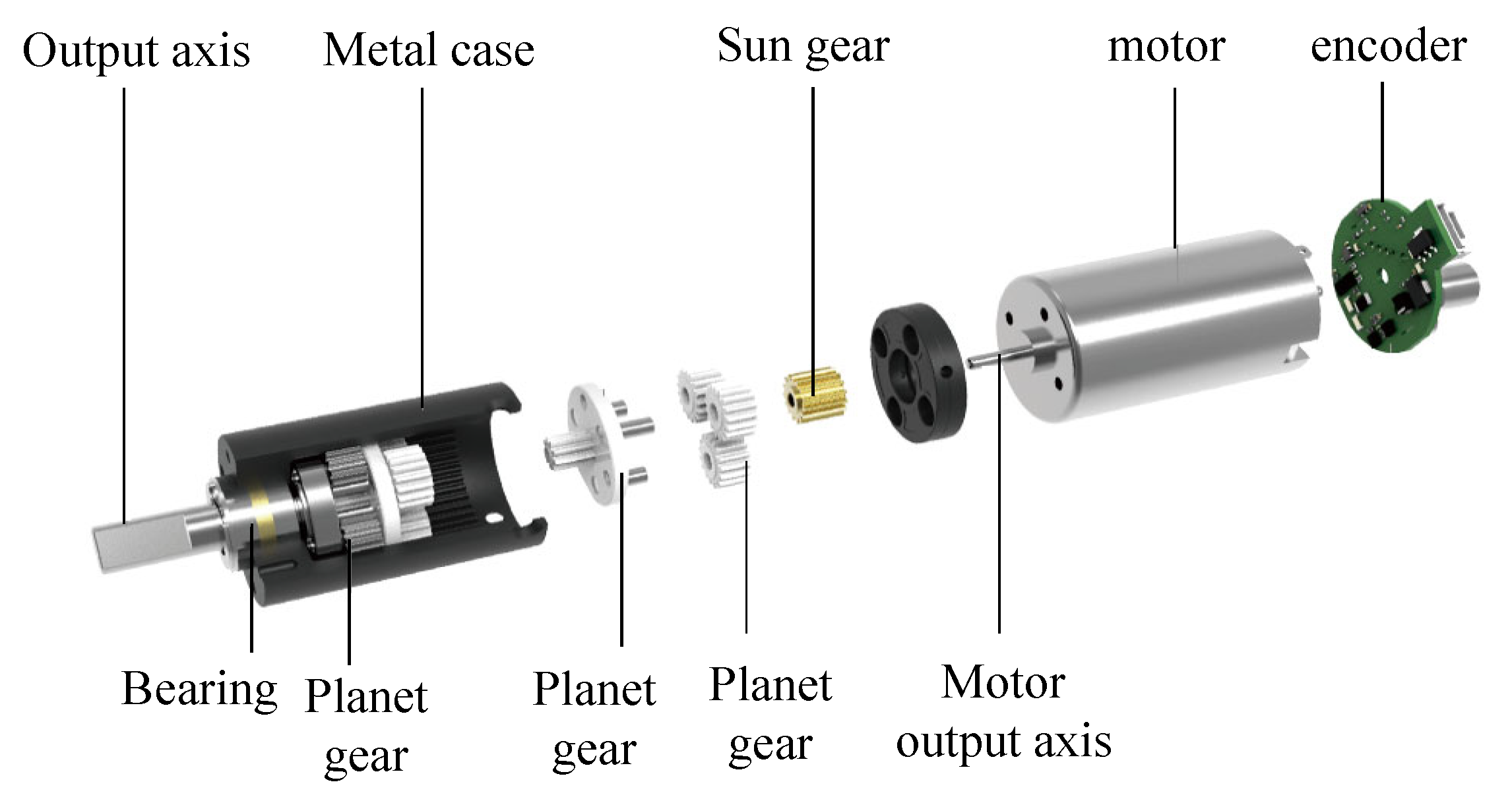 Machines 10 00765 g008 550