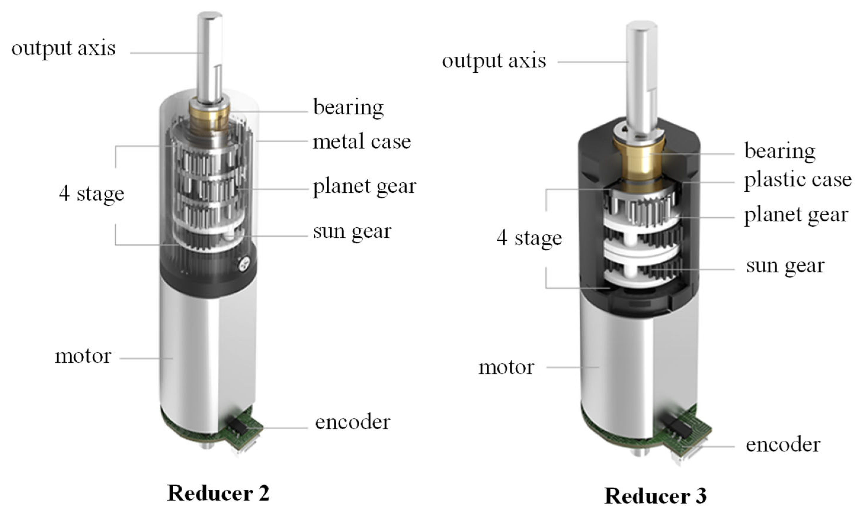 Machines 10 00765 g009 550