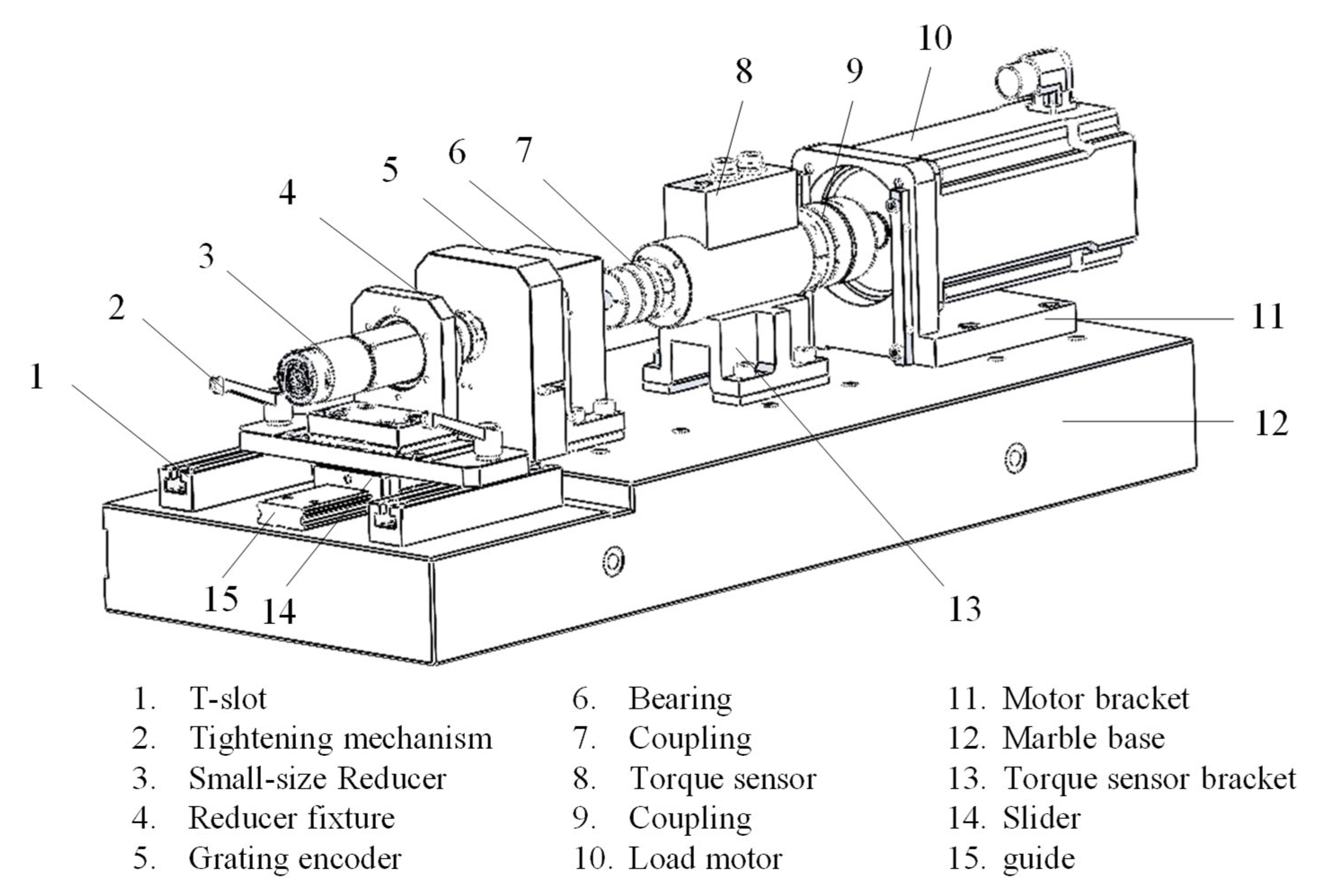 Machines 10 00765 g013 550