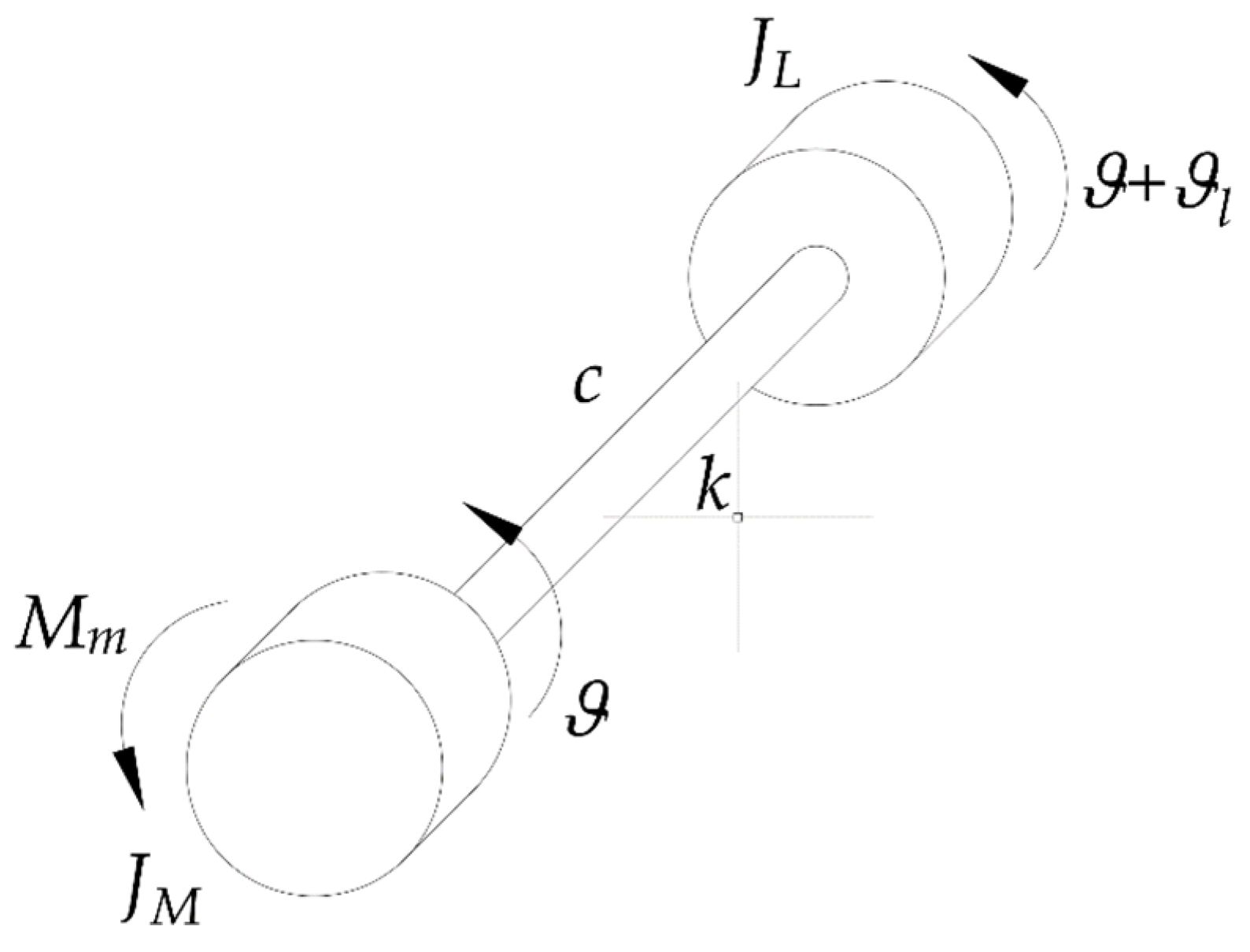 Machines 10 00767 g001 550