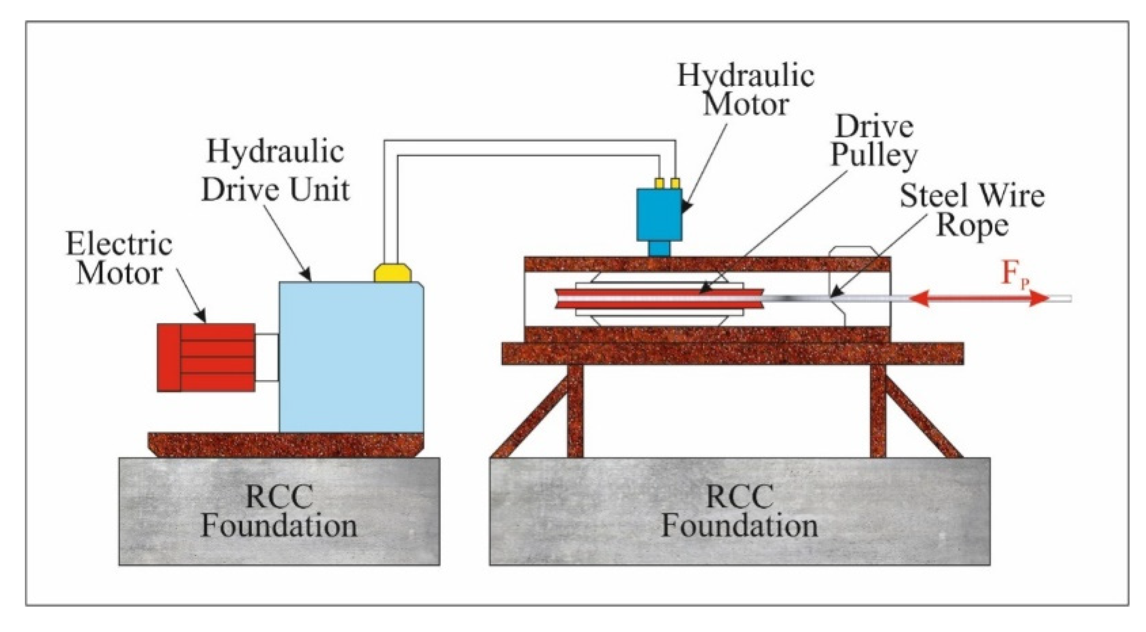 Machines 10 00769 g006
