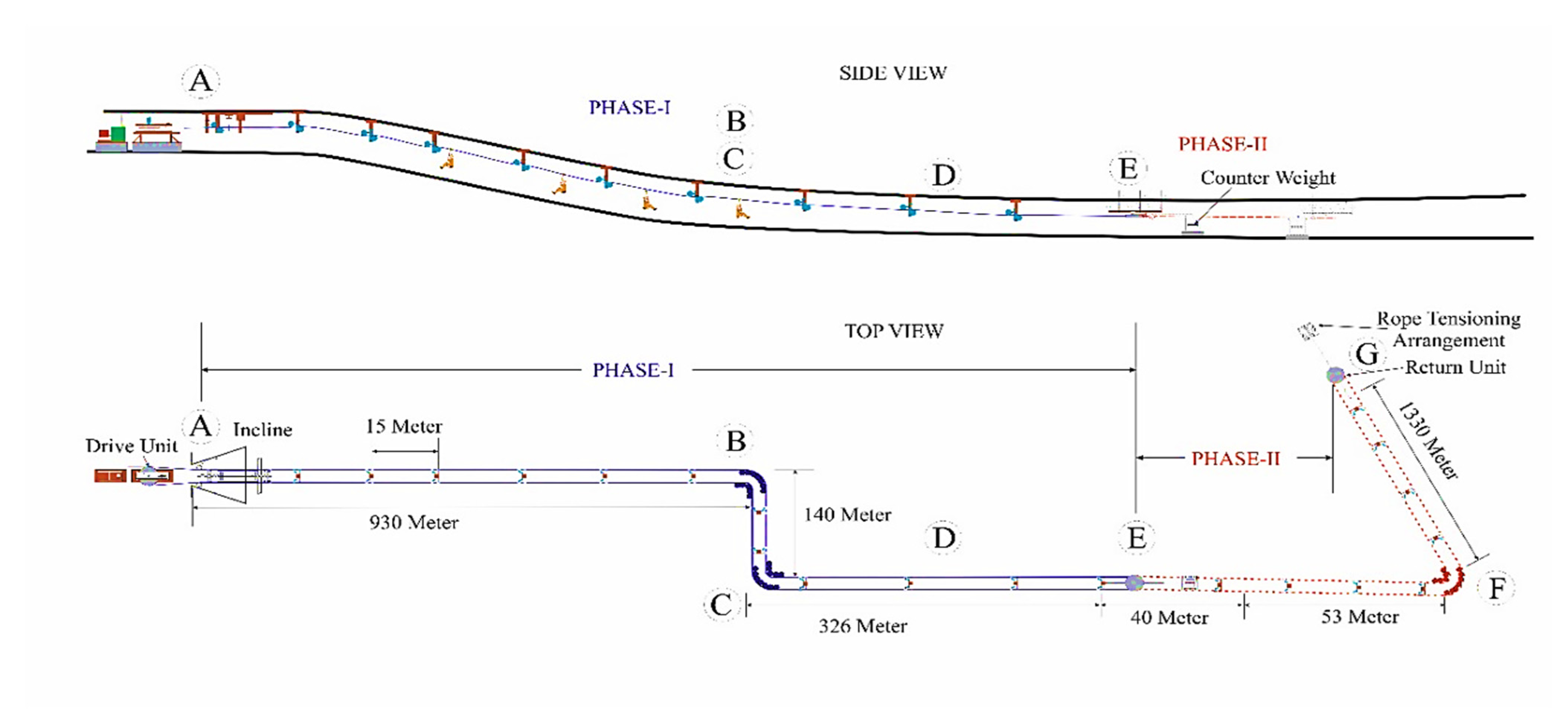 Machines 10 00769 g009