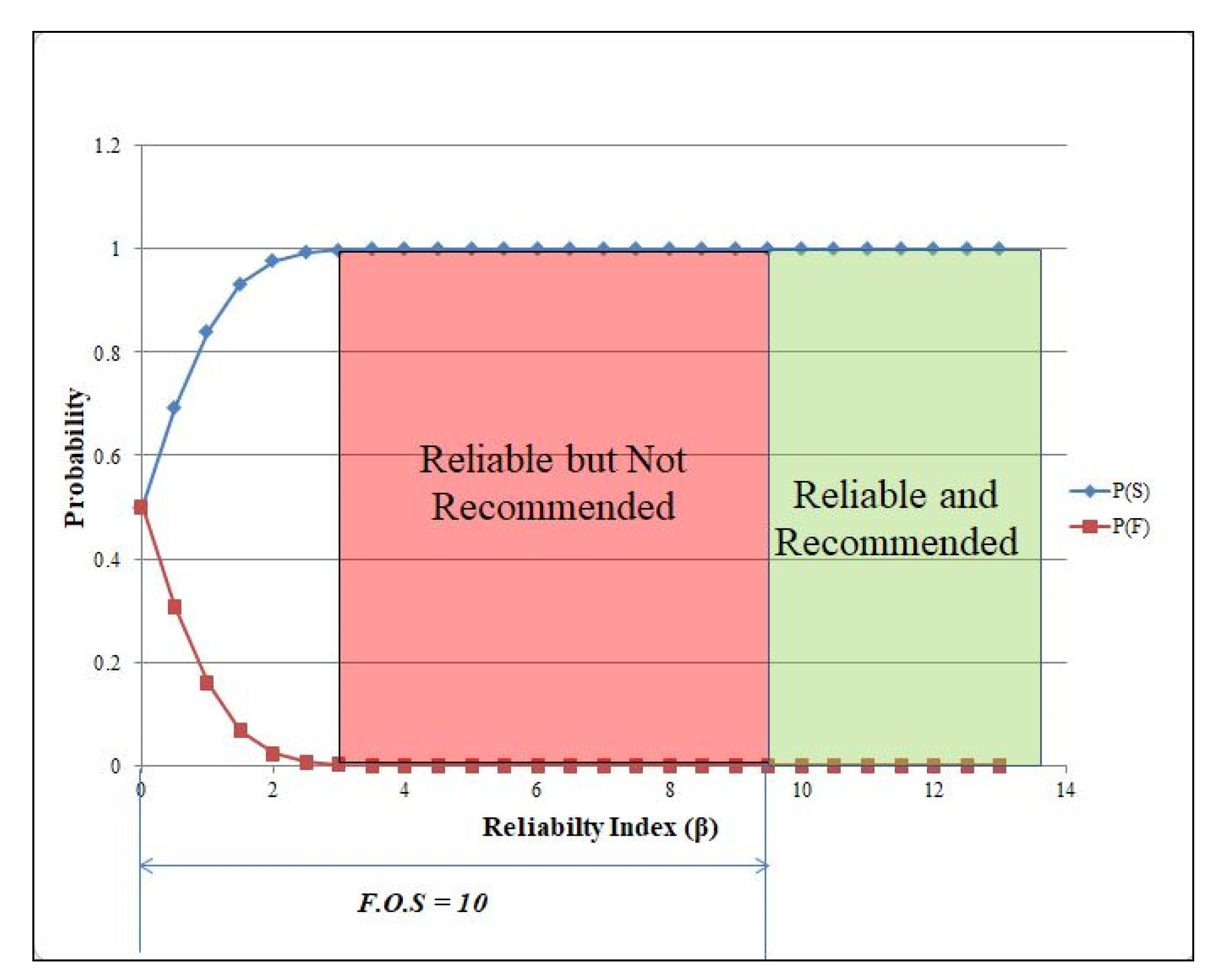 Machines 10 00769 g011