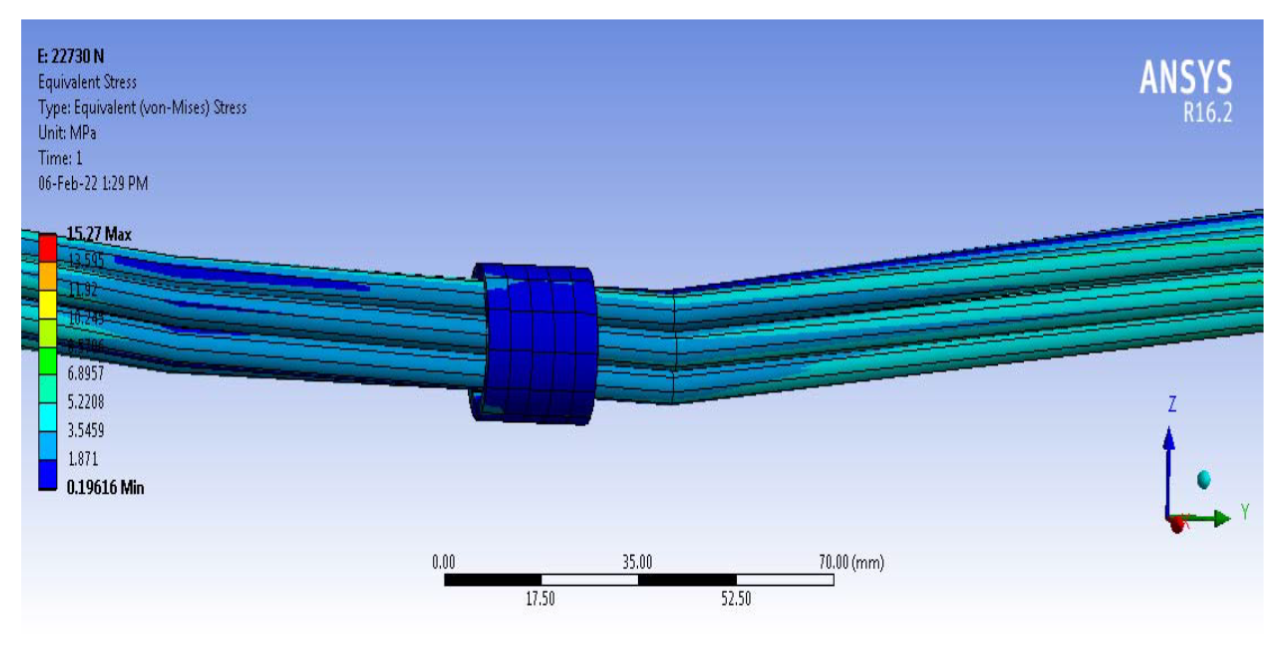 Machines 10 00769 g013