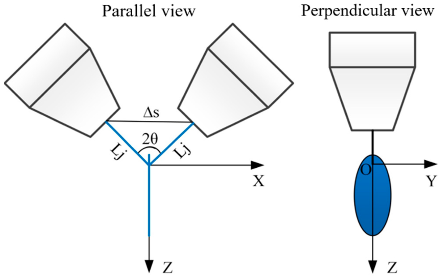 Machines 10 00771 g001