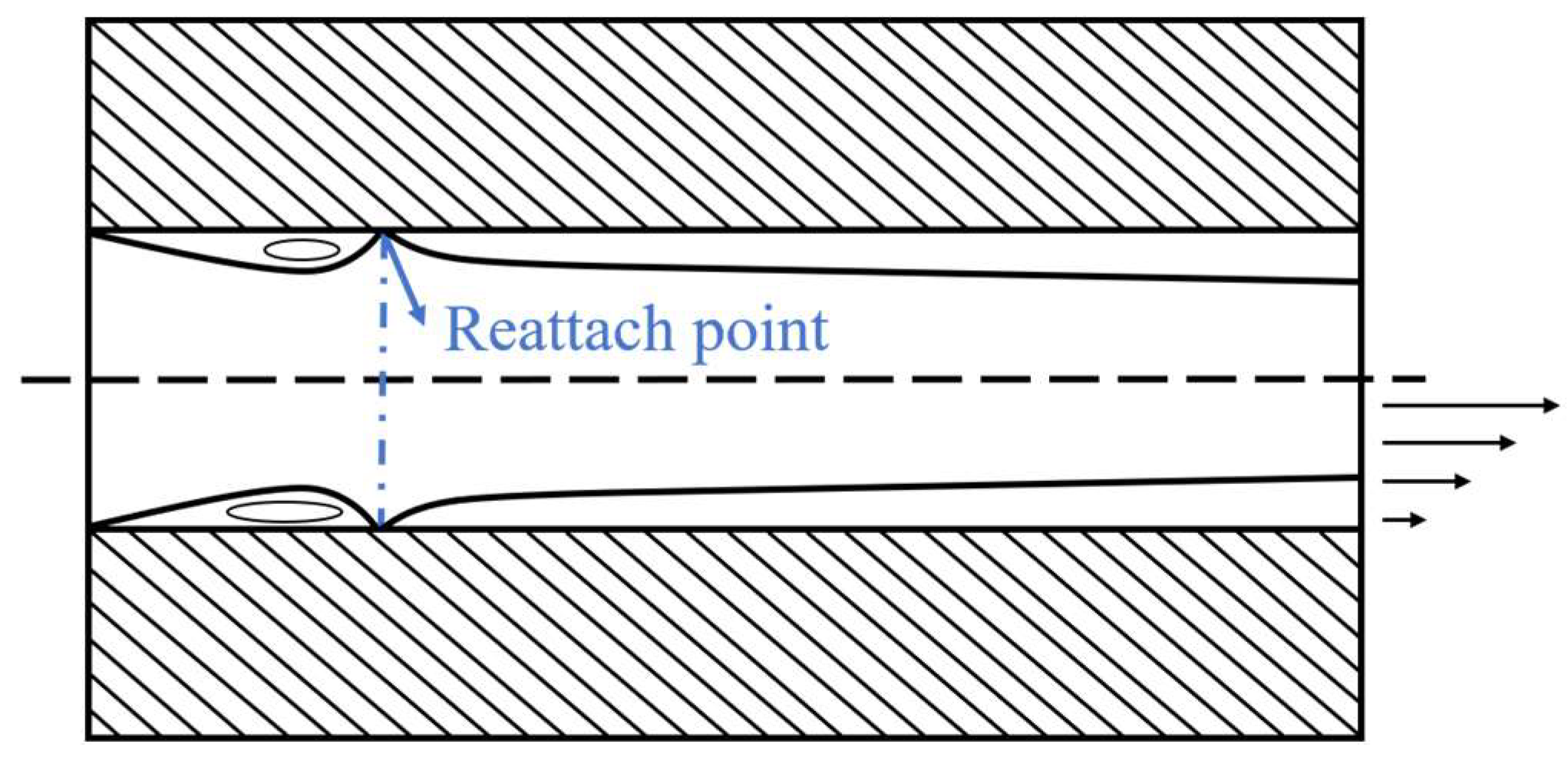 Machines 10 00771 g002