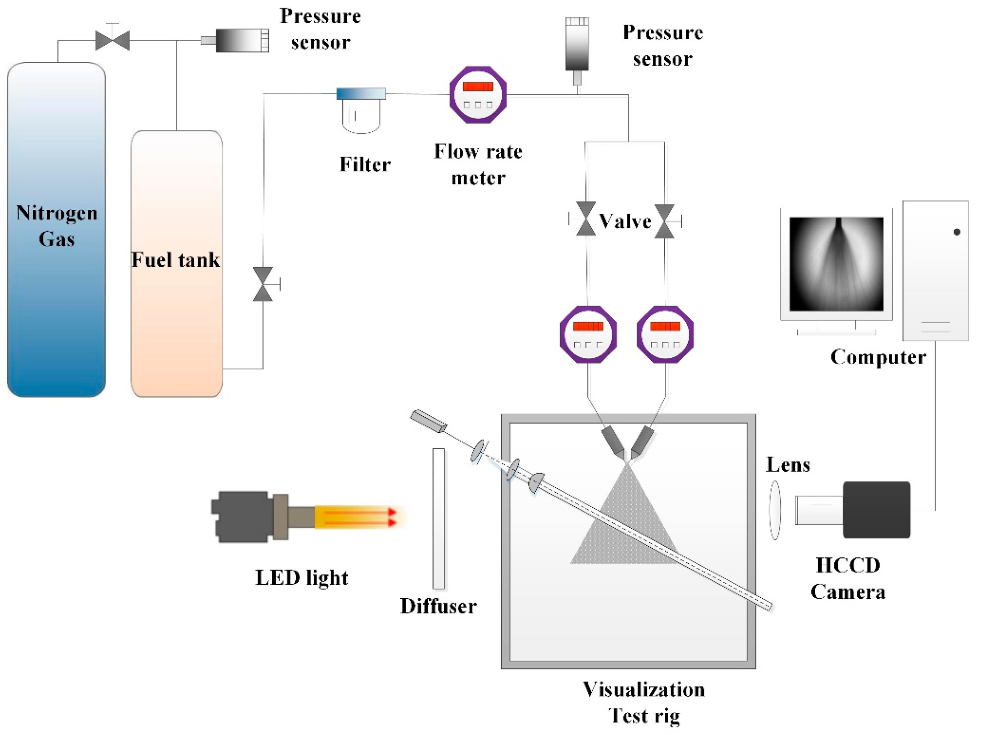 Machines 10 00771 g004