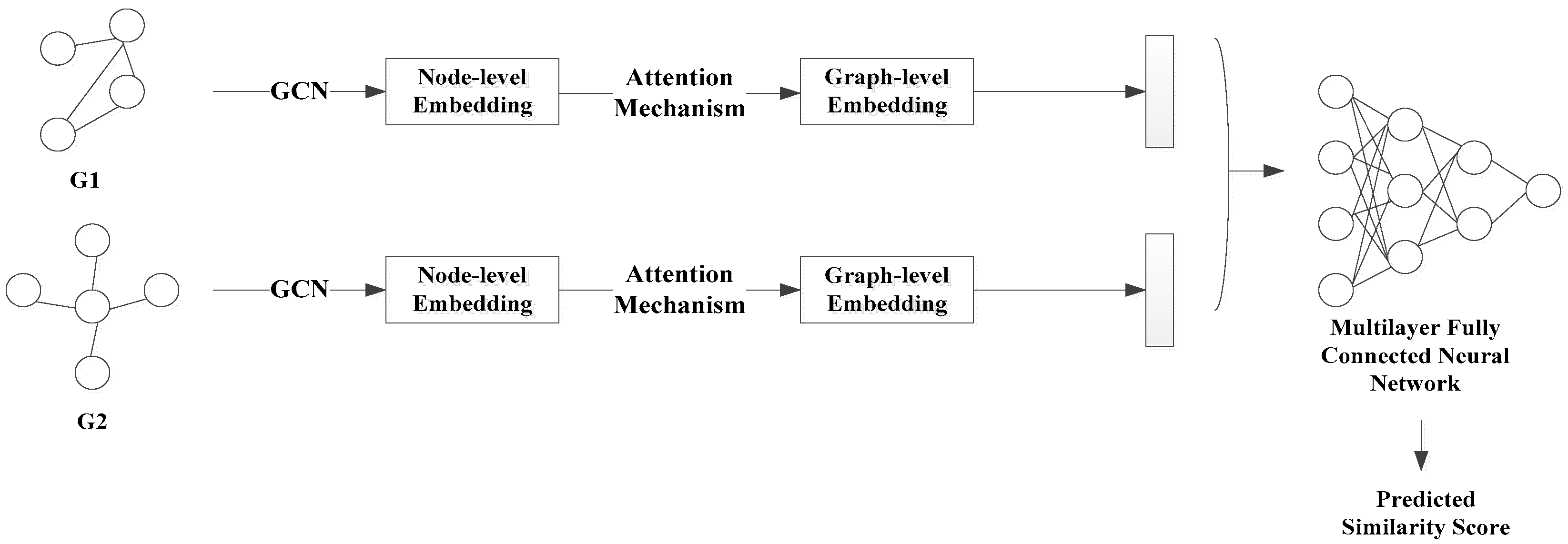 Machines 10 00776 g002 550