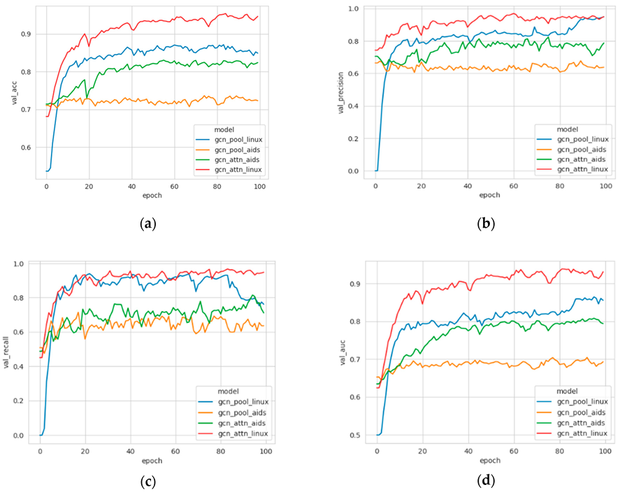 Machines 10 00776 g003 550