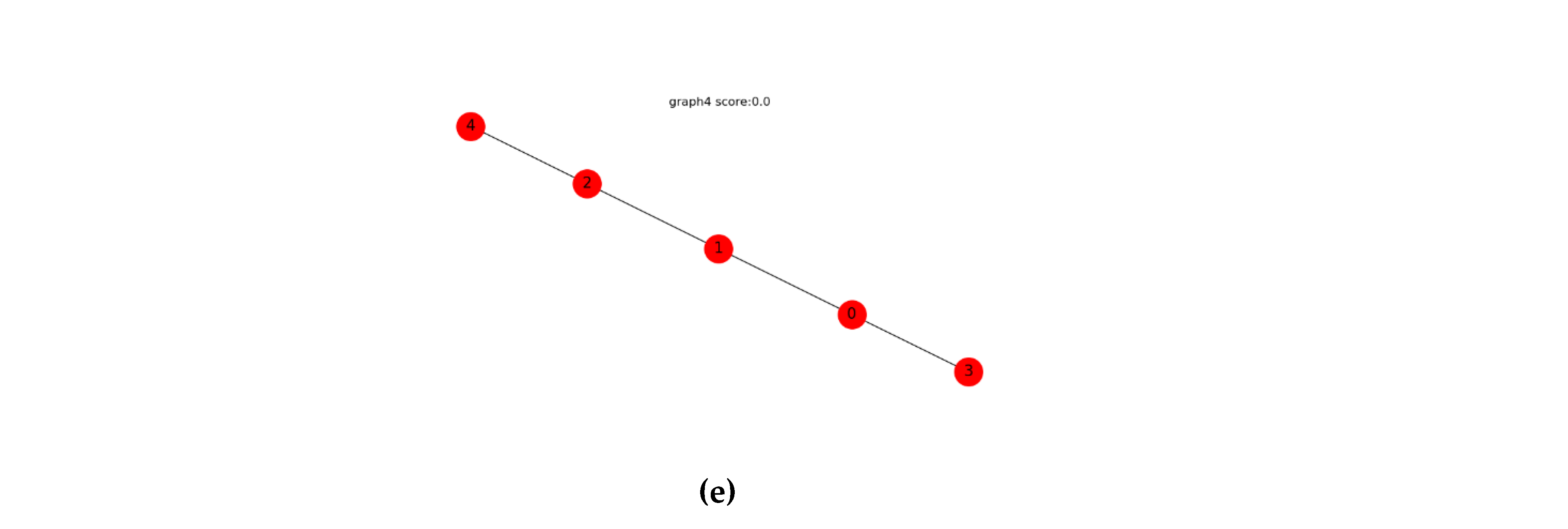 Machines 10 00776 g005b 550