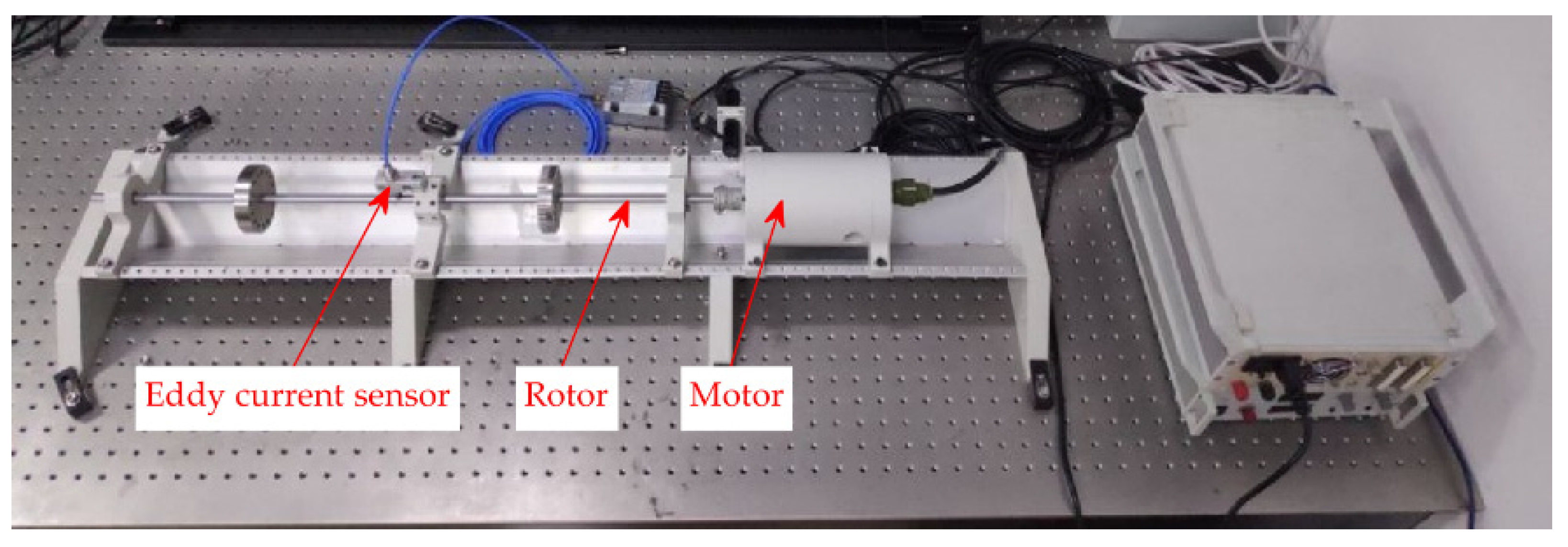 Machines 10 00777 g009