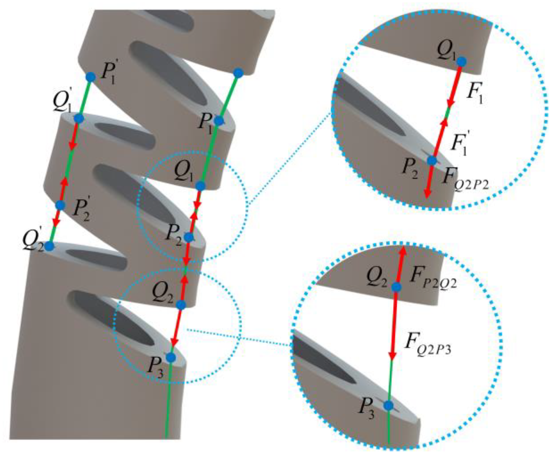 Machines 10 00778 g003 550