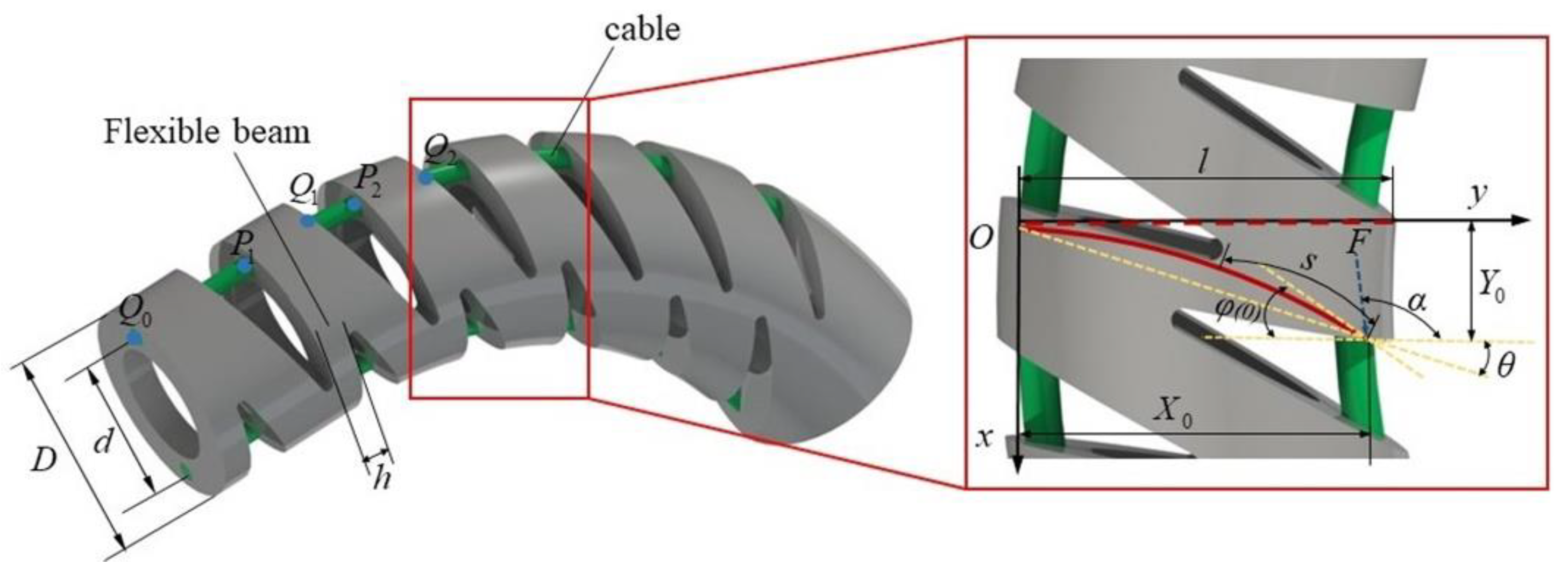 Machines 10 00778 g005 550