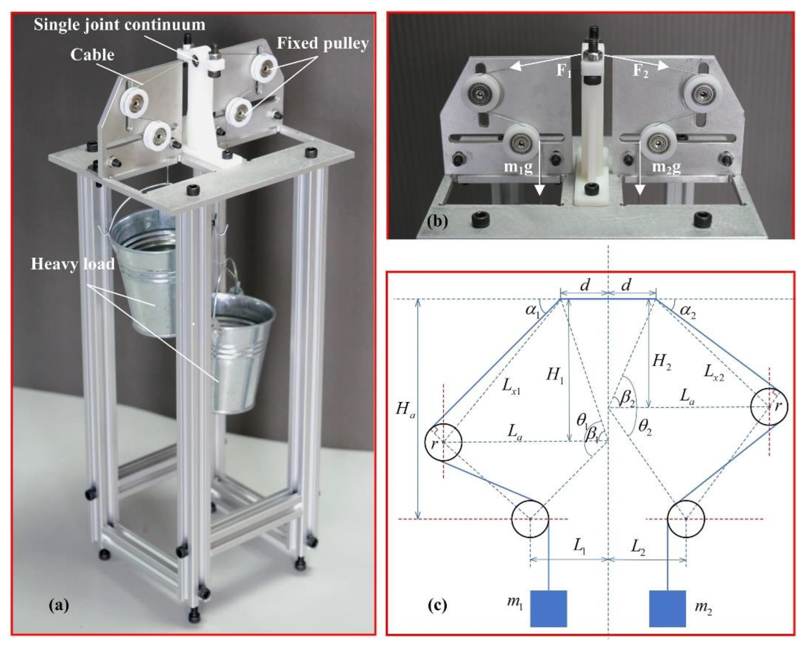 Machines 10 00778 g007 550