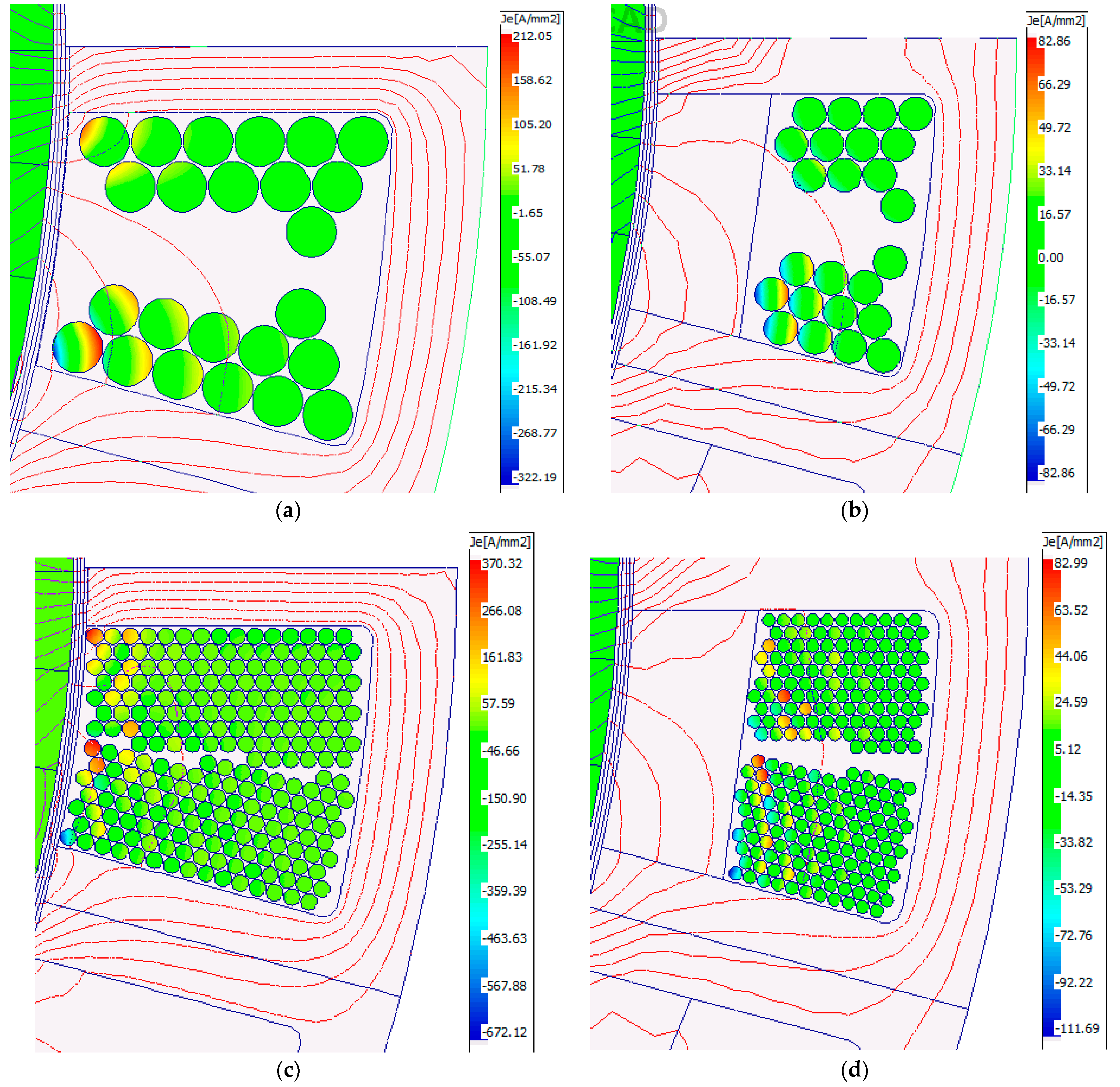 Machines 10 00780 g009