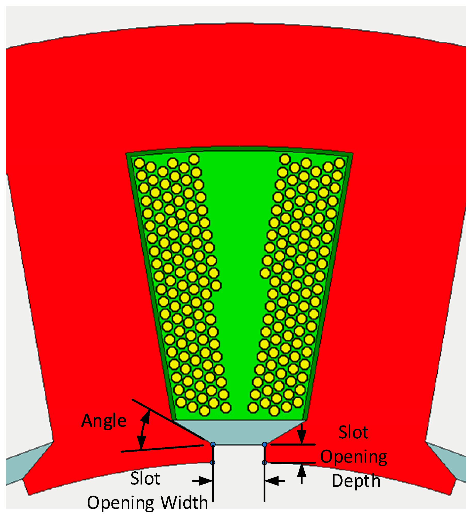 Machines 10 00780 g010