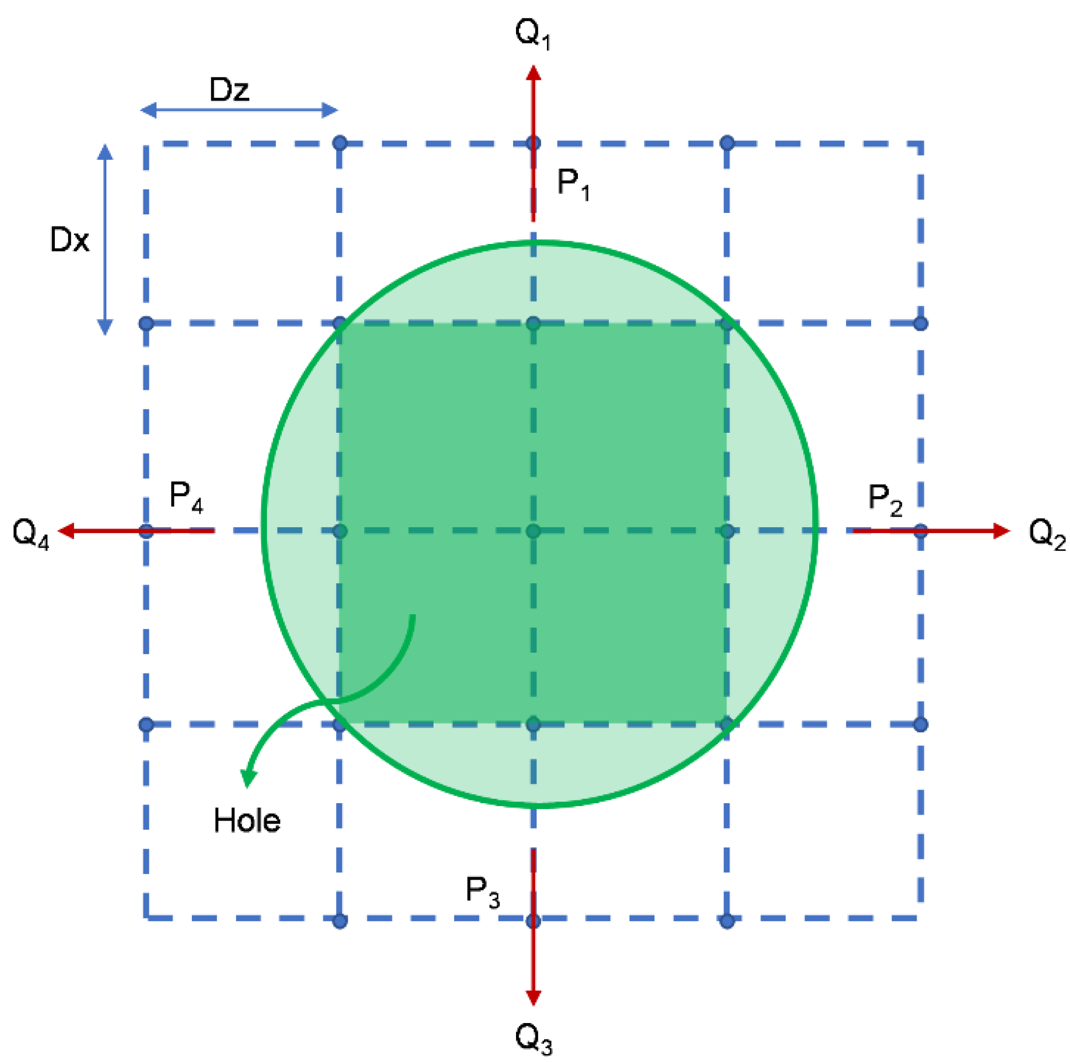 Machines 10 00781 g004 550