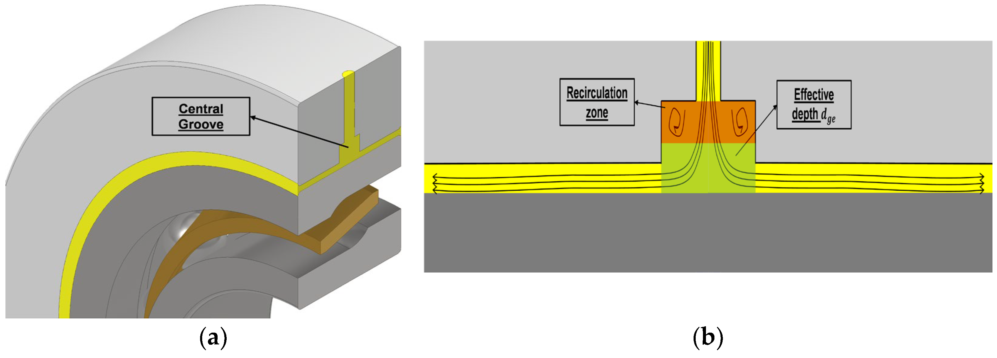 Machines 10 00781 g005 550