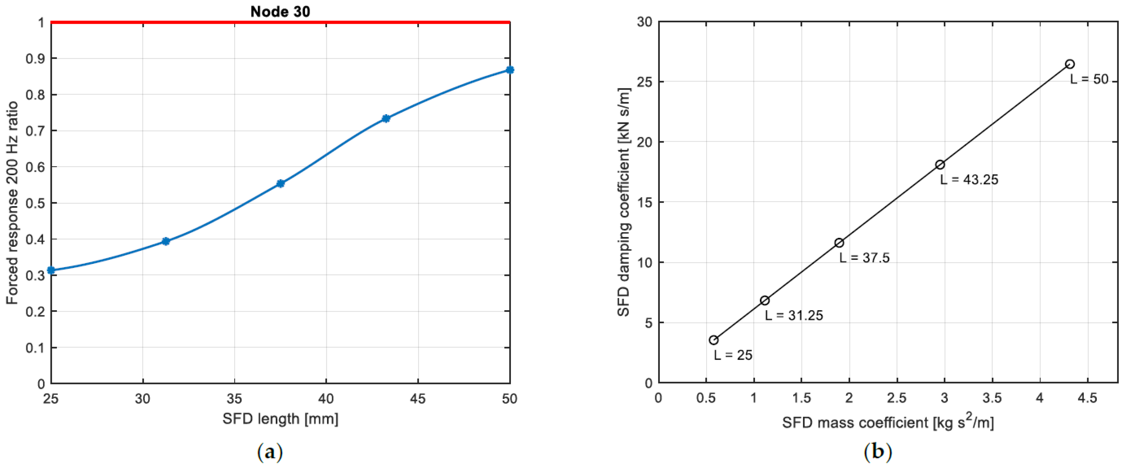 Machines 10 00781 g008 550