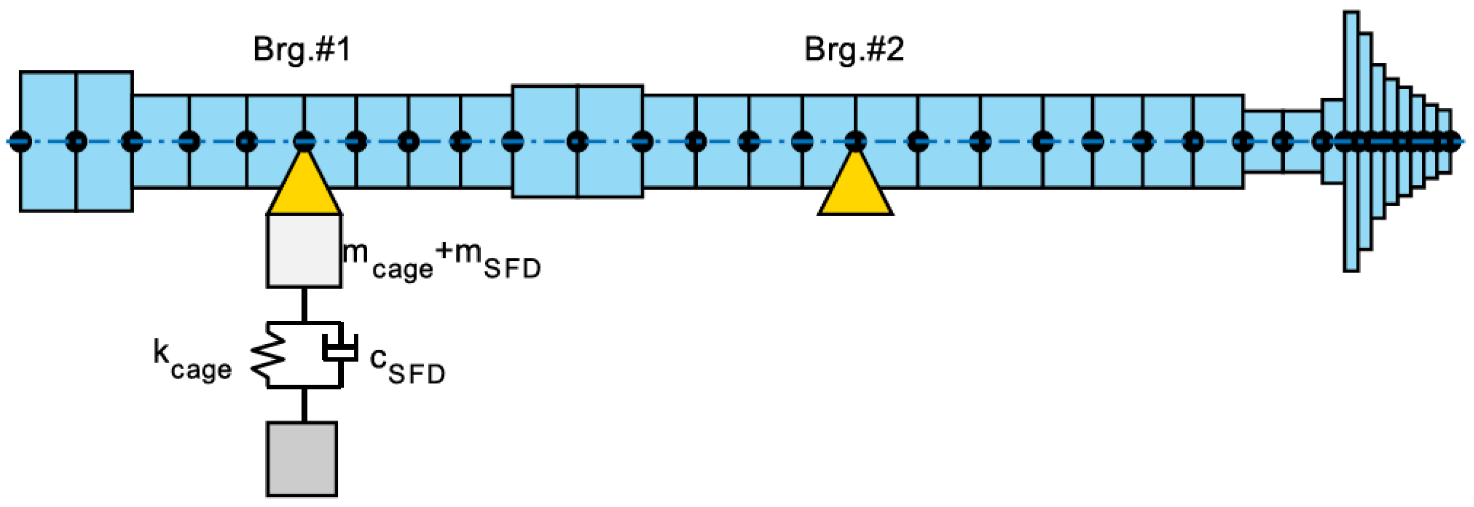 Machines 10 00781 g013 550