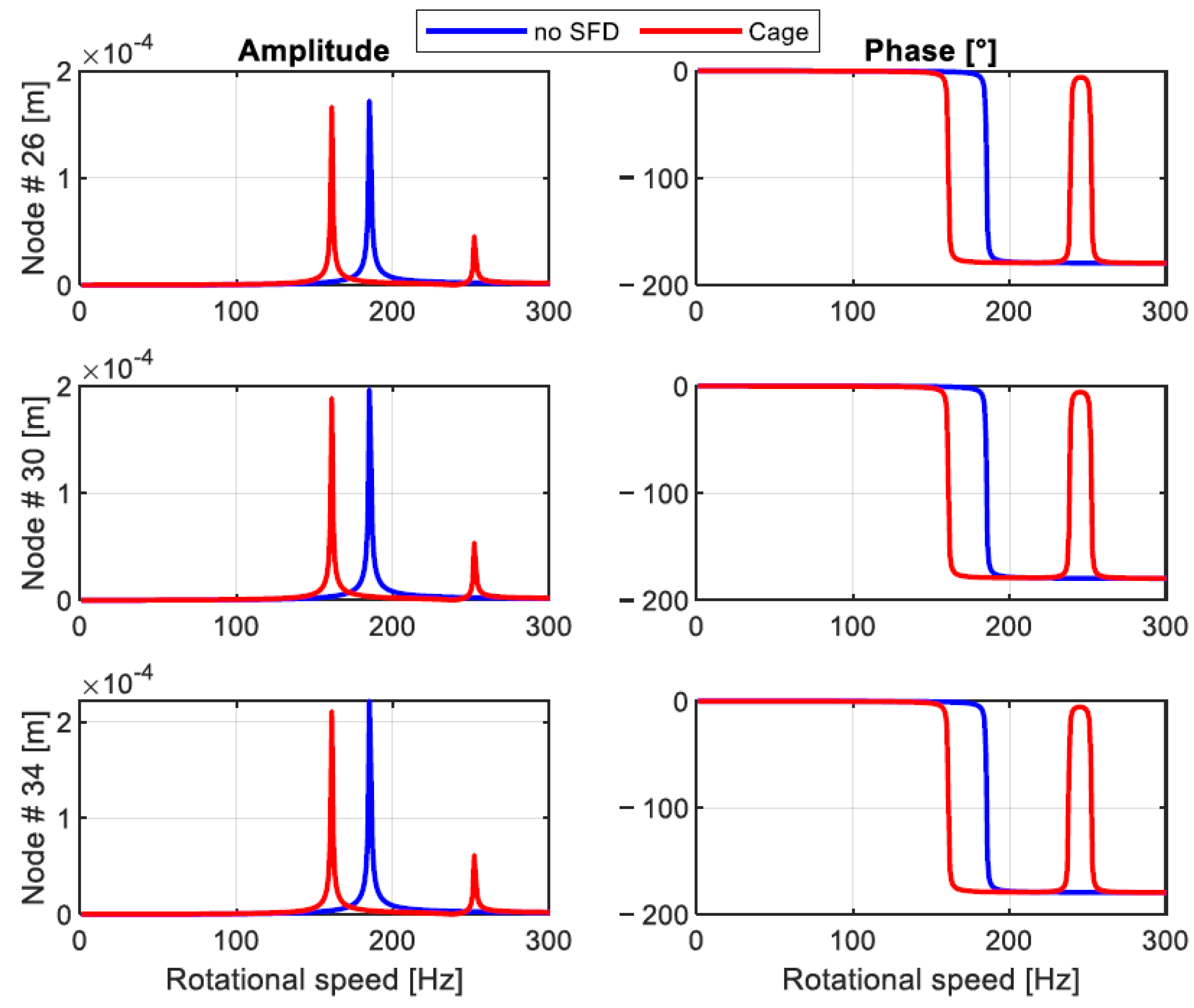 Machines 10 00781 g014 550