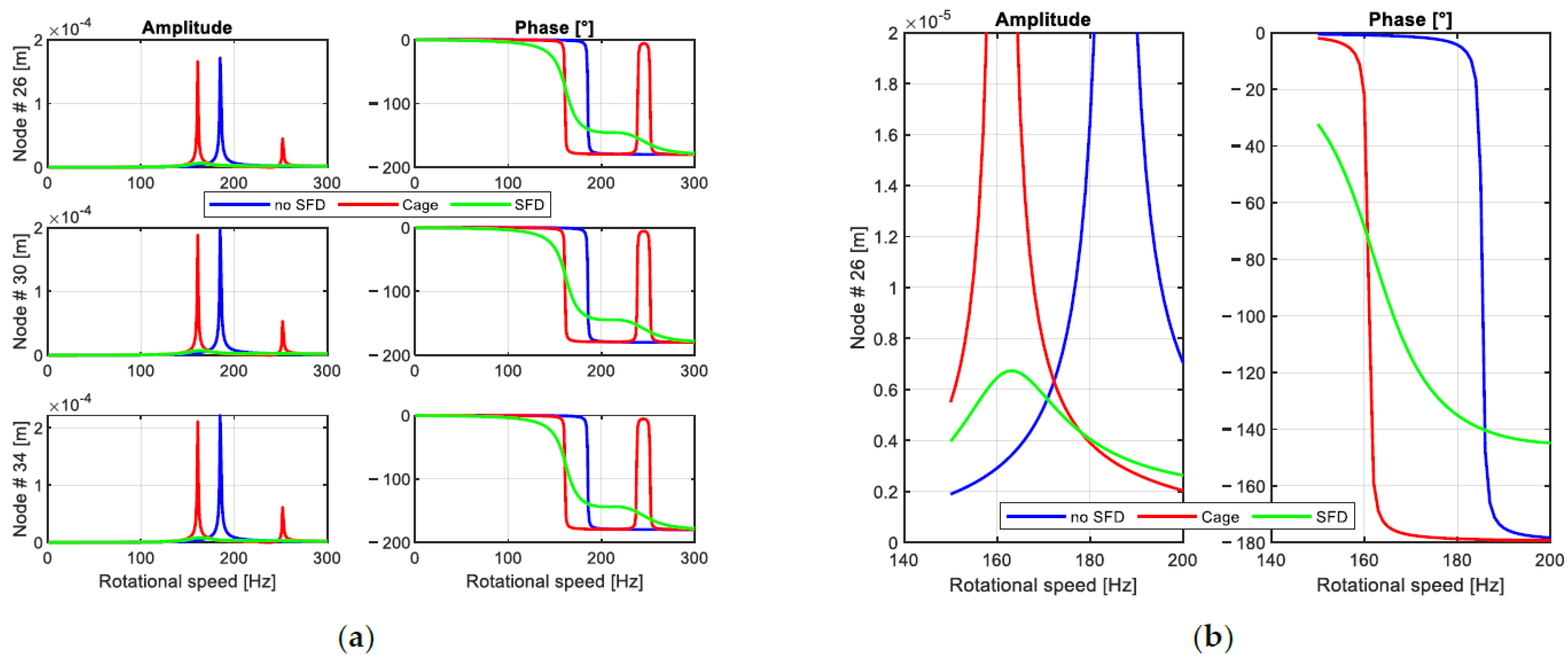 Machines 10 00781 g015 550