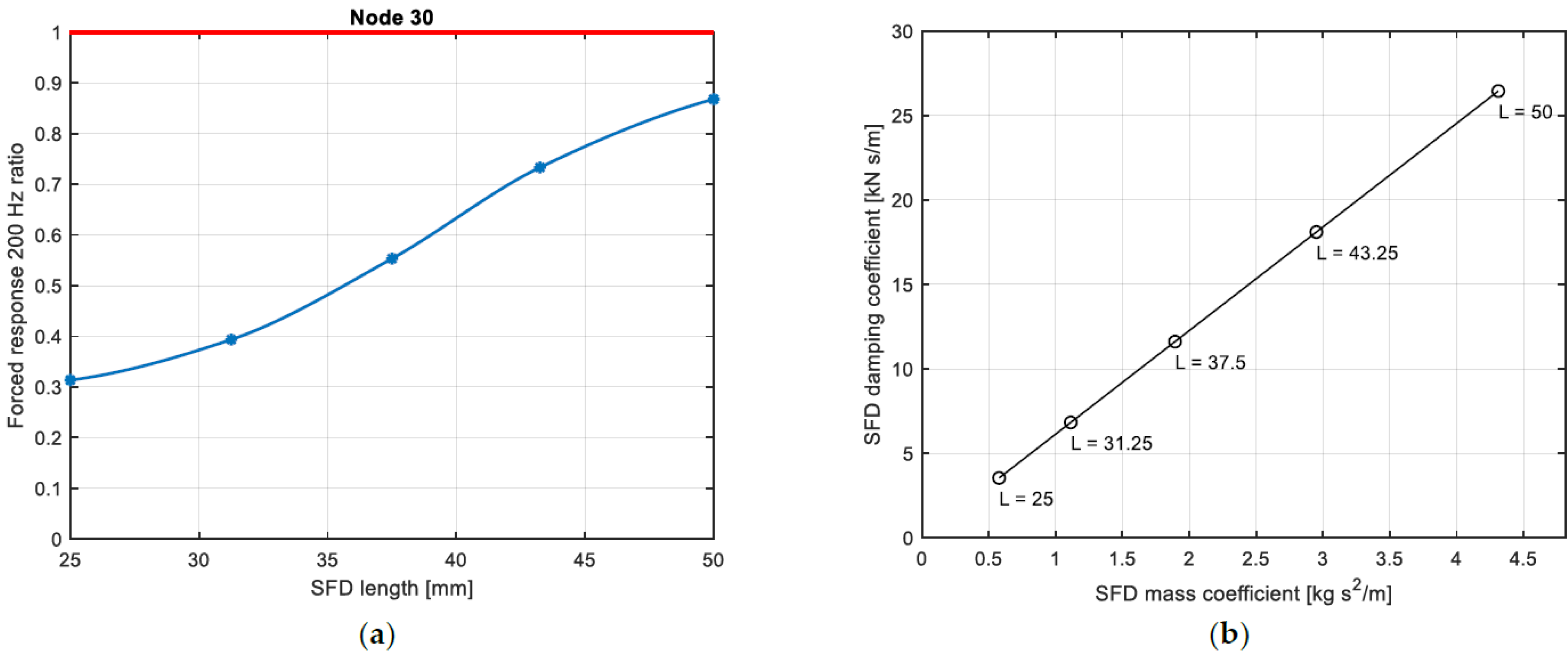 Machines 10 00781 g018 550