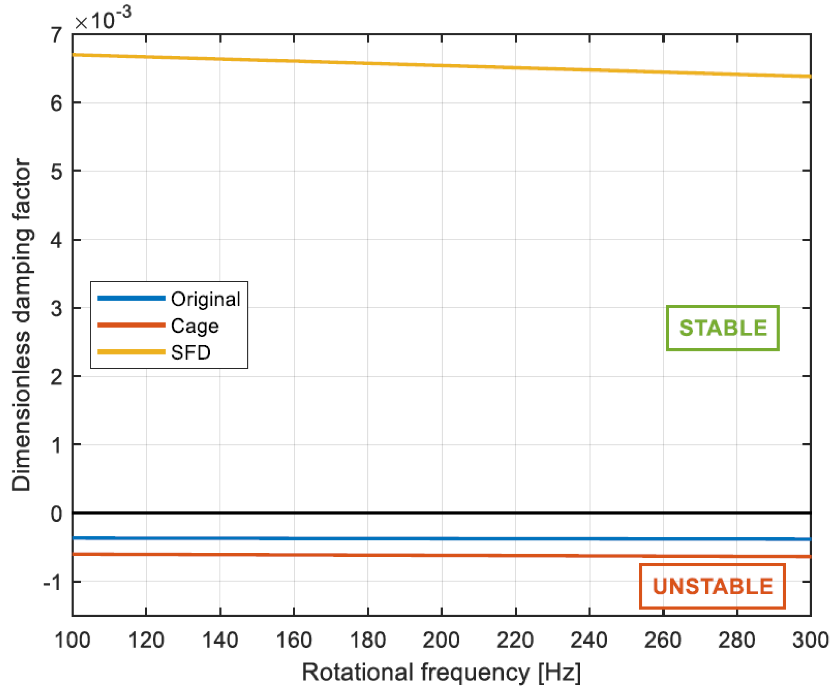 Machines 10 00781 g027 550