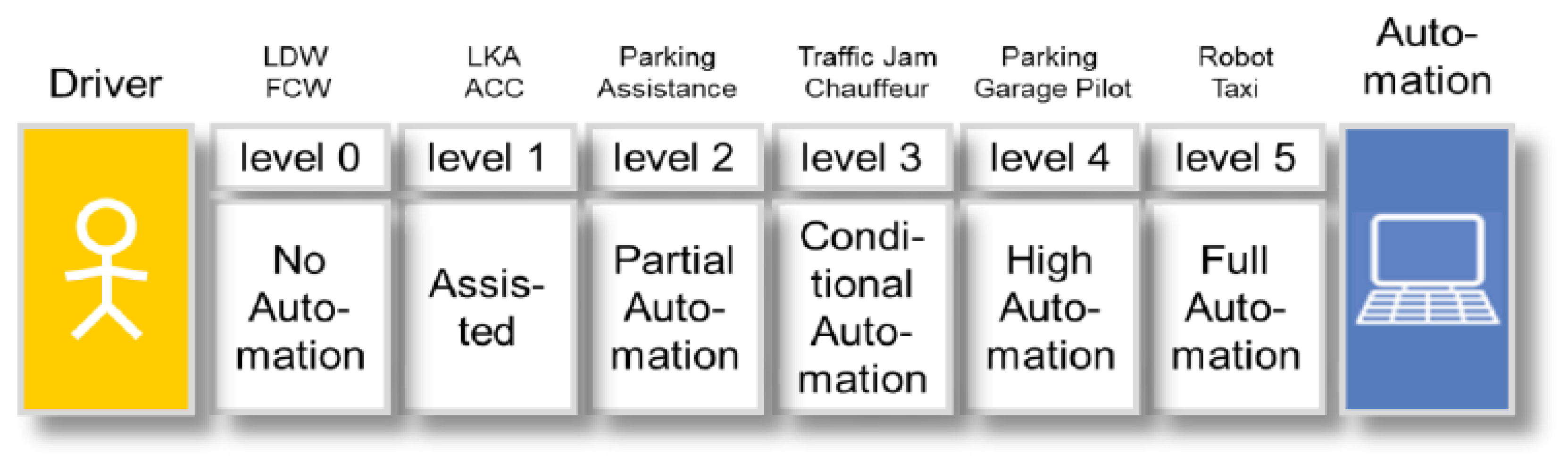 Machines 10 00784 g001 550