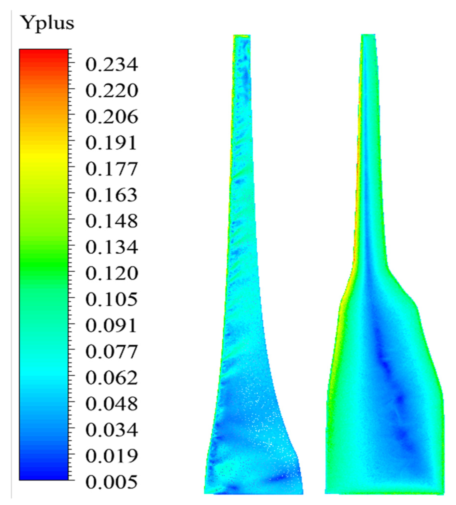 Machines 10 00785 g014 550