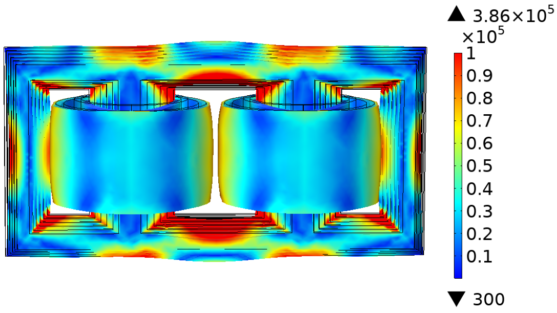 Machines 10 00786 g020