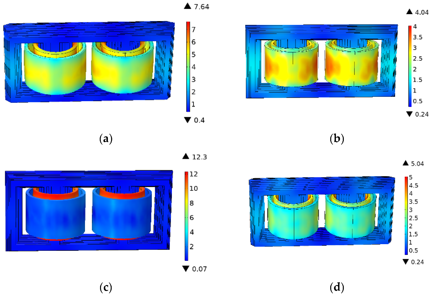 Machines 10 00786 g021