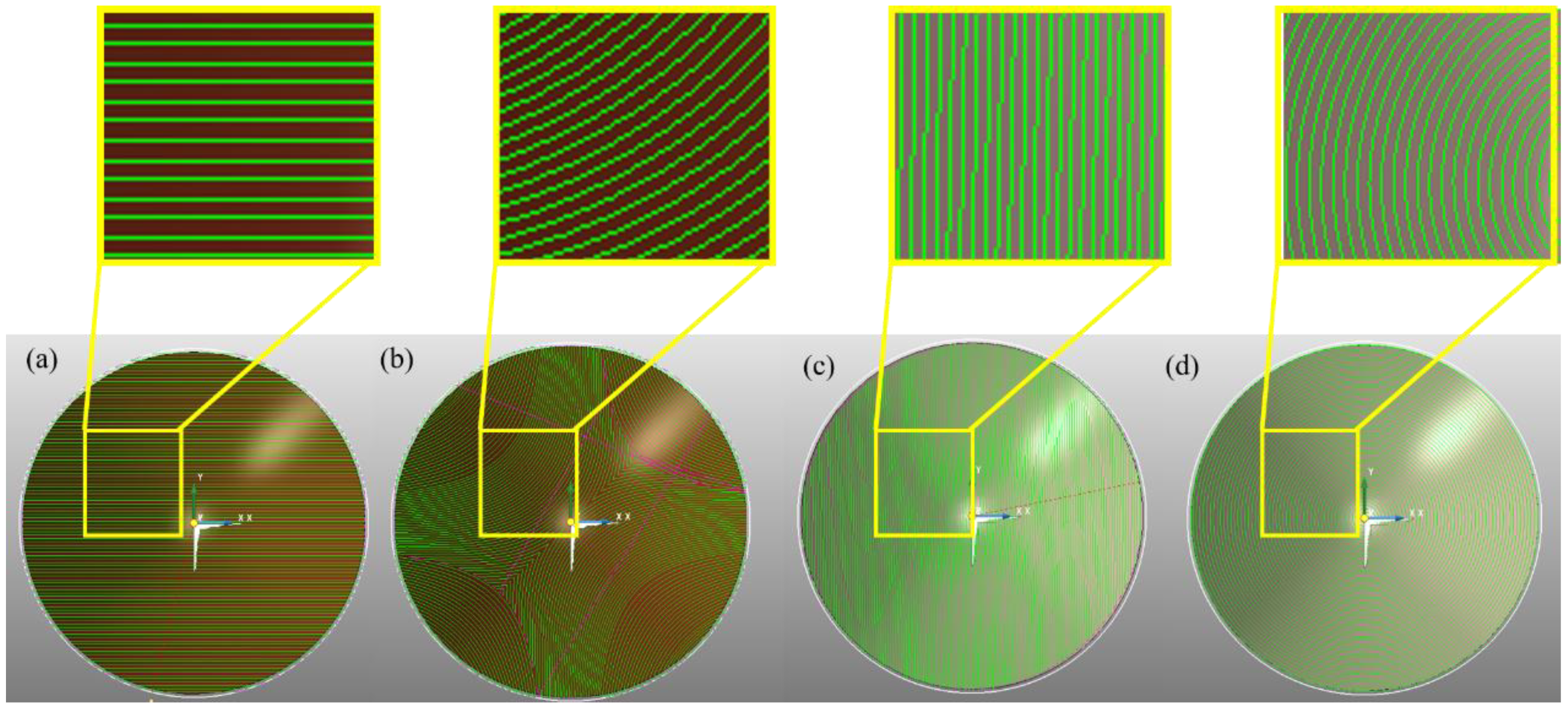 Machines 10 00787 g003 550