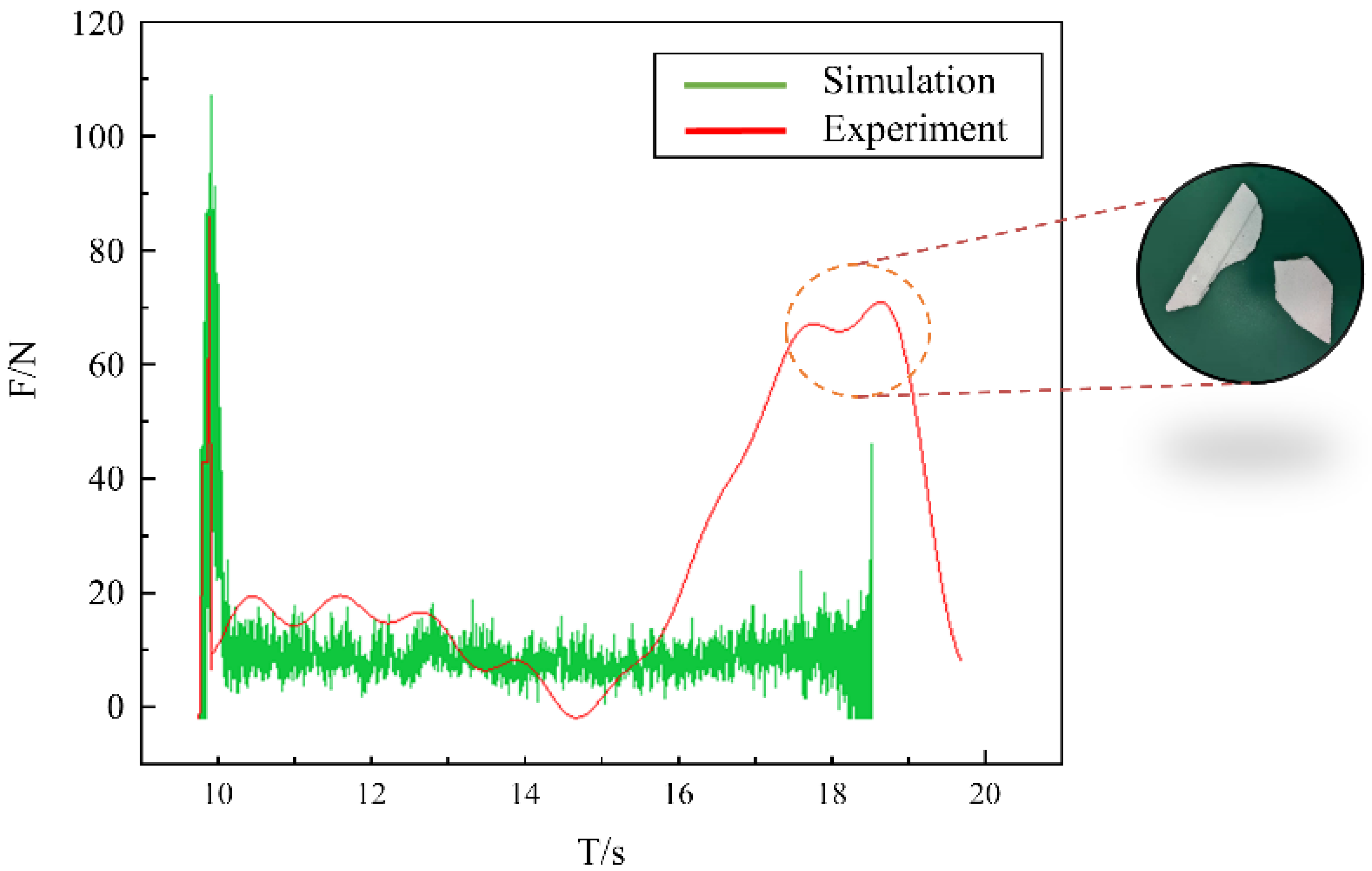 Machines 10 00787 g008 550