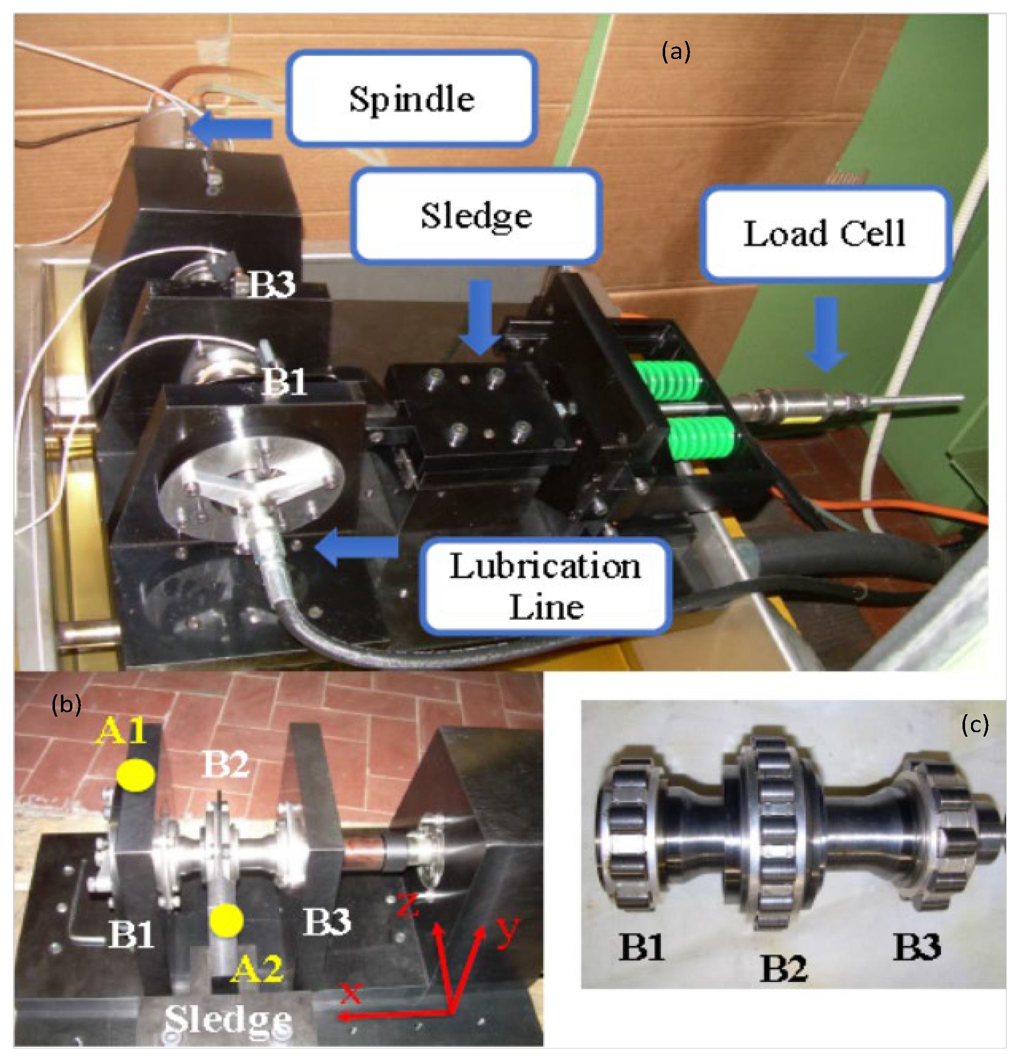 Machines 10 00789 g007 550