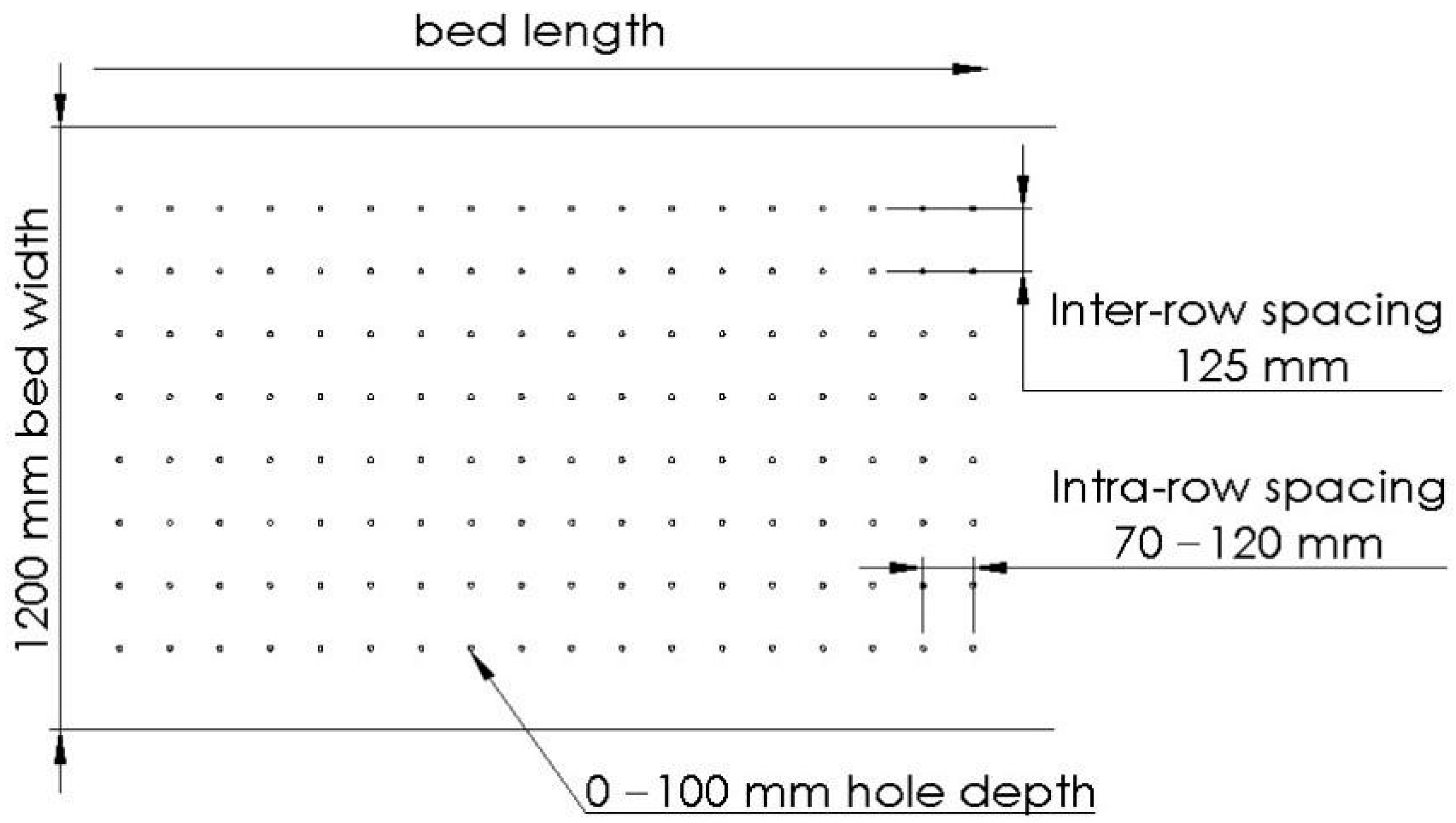 Machines 10 00790 g002 550