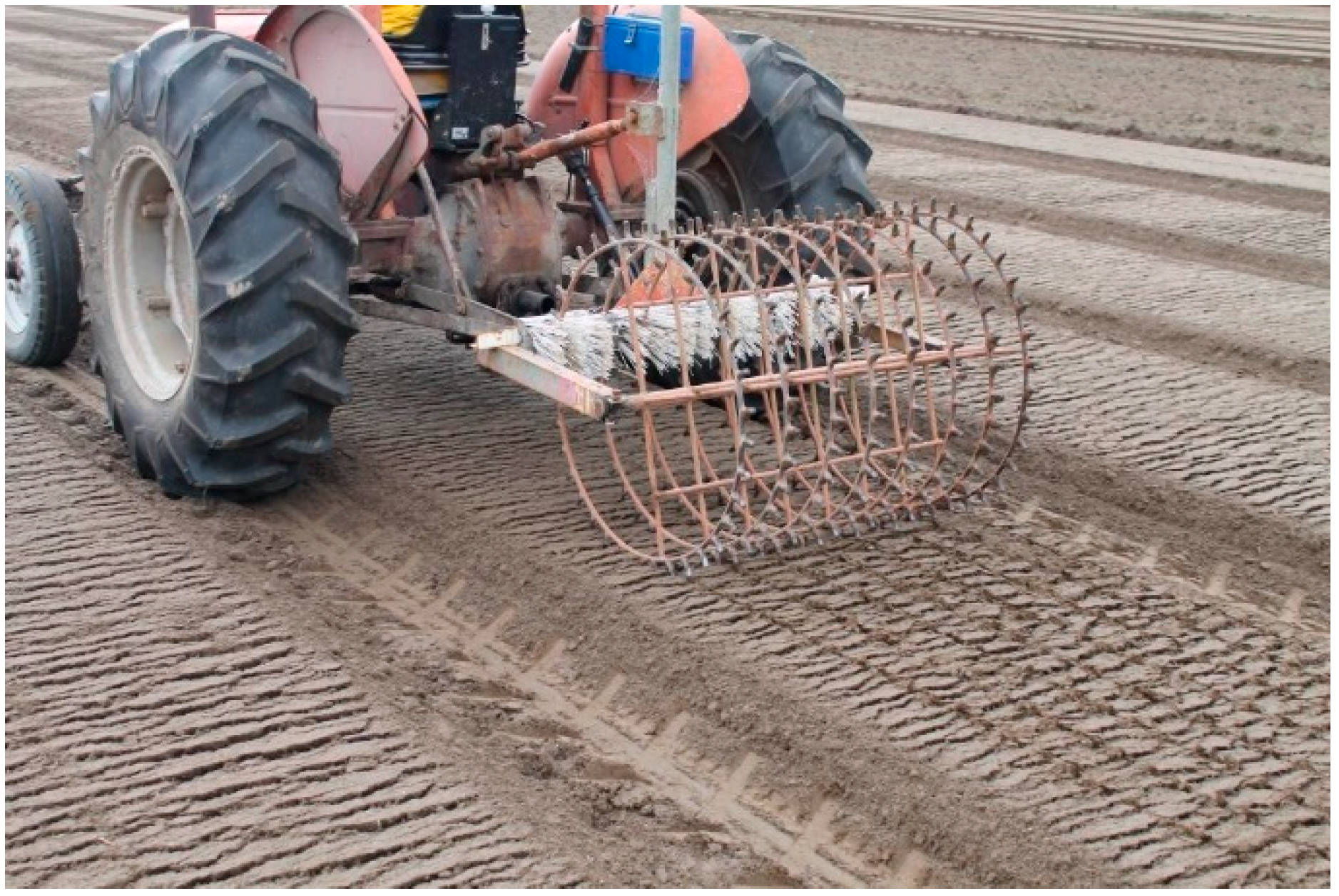 Machines 10 00790 g004 550