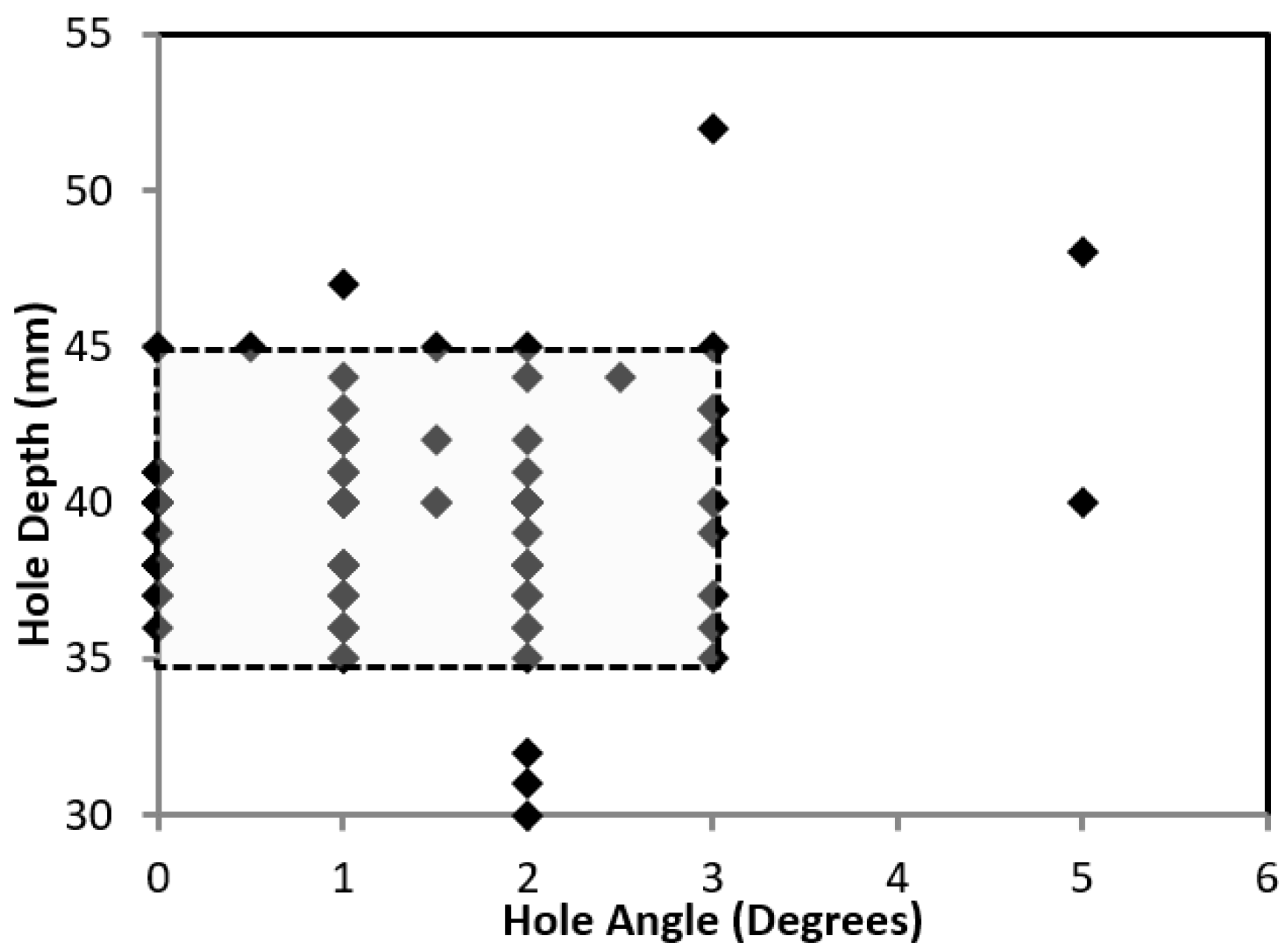 Machines 10 00790 g015 550