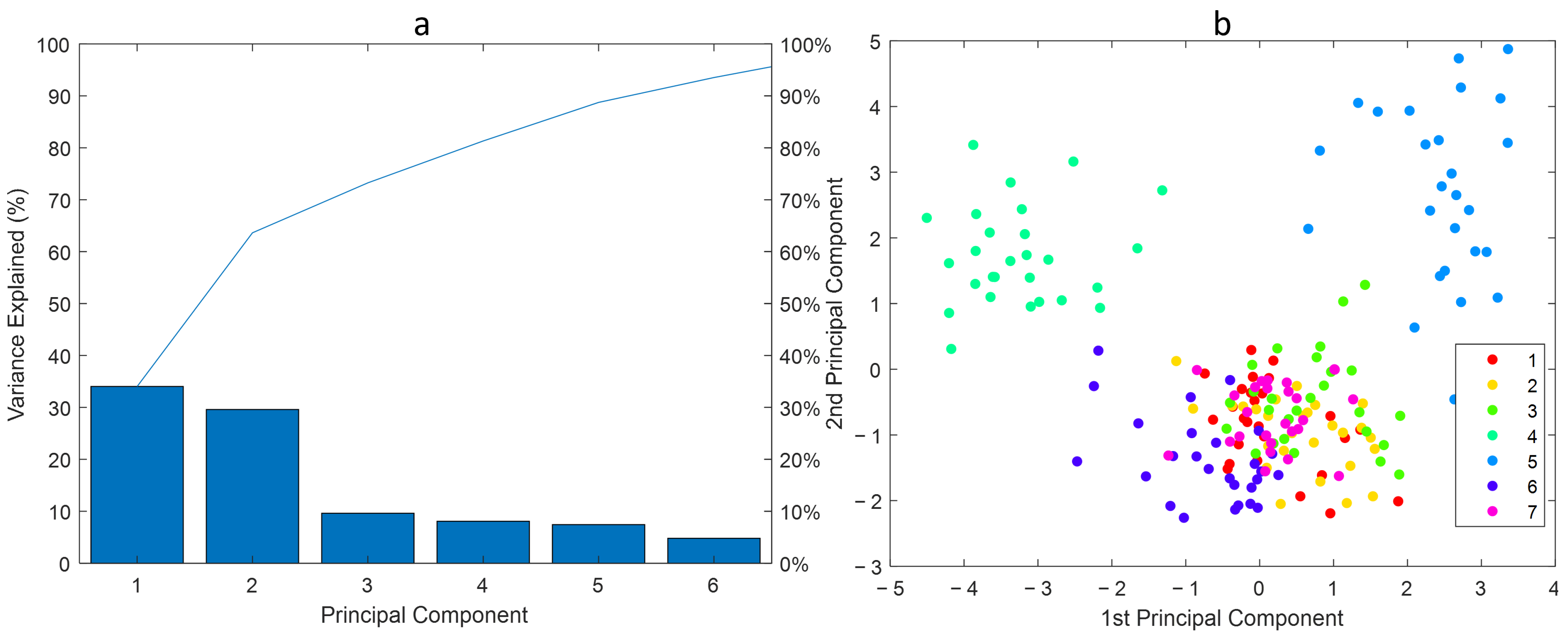Machines 10 00794 g009 550