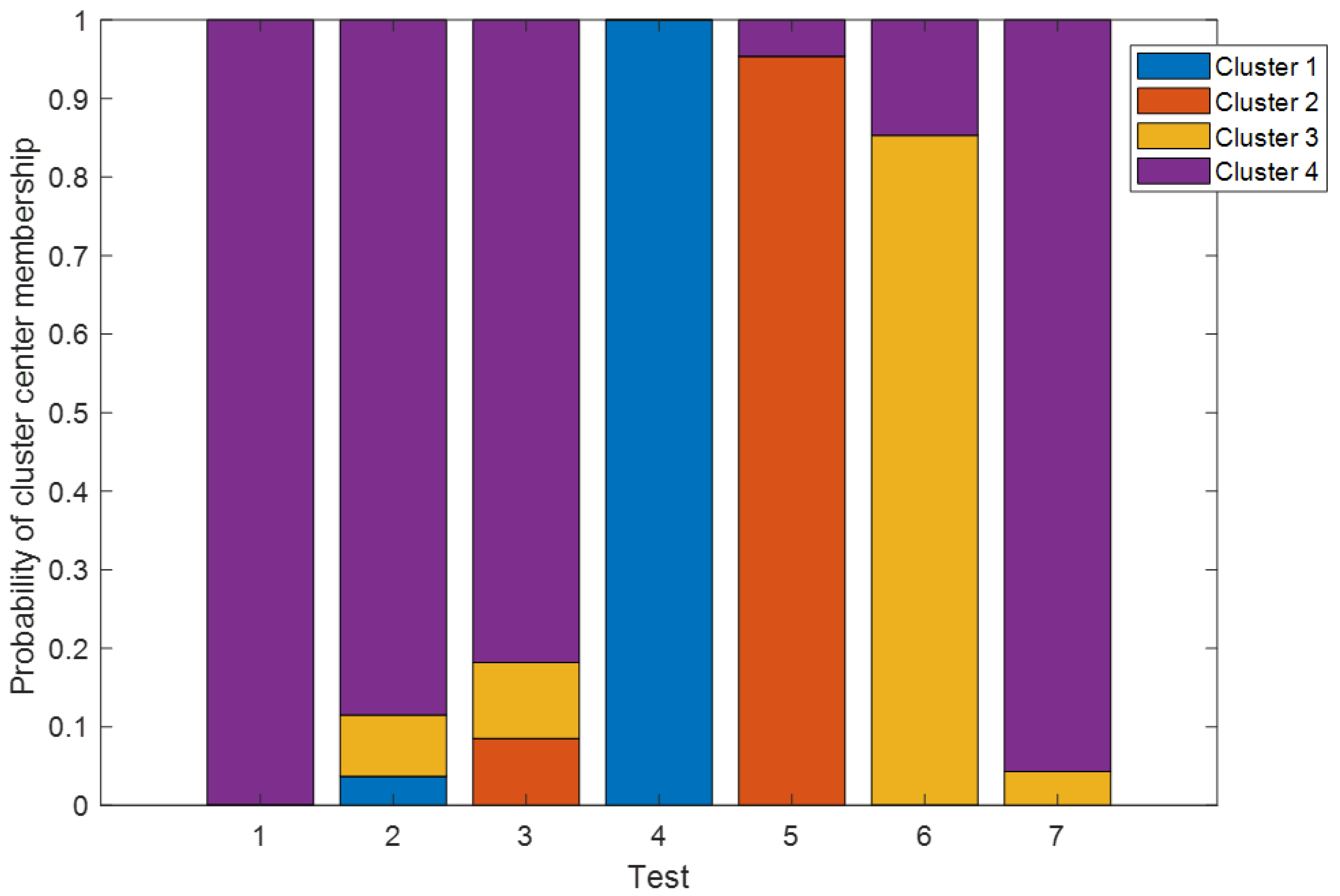 Machines 10 00794 g011 550