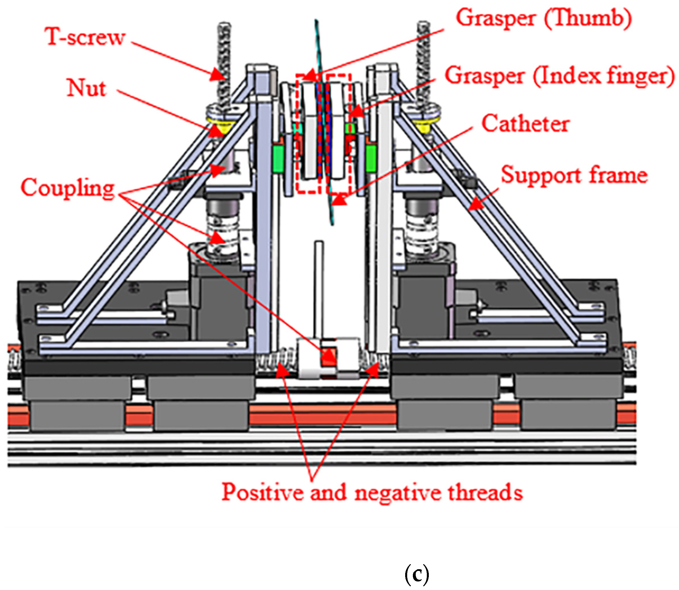 Machines 10 00795 g006b 550
